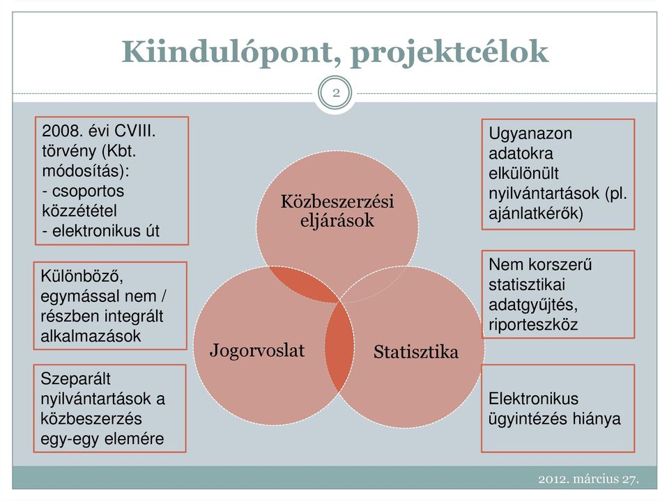 elkülönült nyilvántartások (pl.