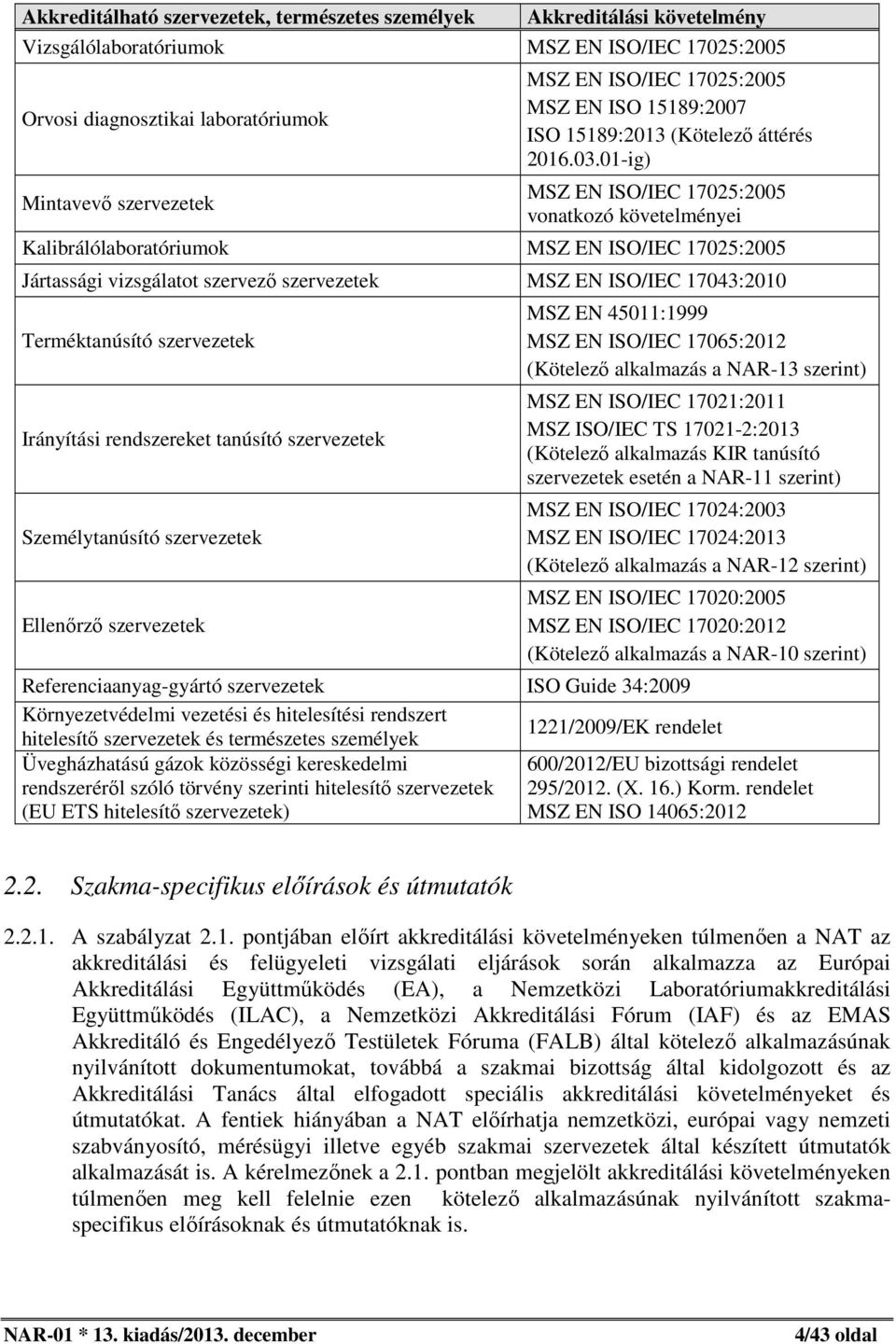 01-ig) MSZ EN ISO/IEC 17025:2005 vonatkozó követelményei Kalibrálólaboratóriumok MSZ EN ISO/IEC 17025:2005 Jártassági vizsgálatot szervező szervezetek MSZ EN ISO/IEC 17043:2010 Terméktanúsító