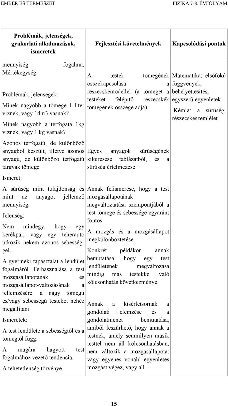 Jelenség: Nem mindegy, hogy egy kerékpár, vagy egy teherautó ütközik nekem azonos sebességgel. A gyermeki tapasztalat a lendület fogalmáról.