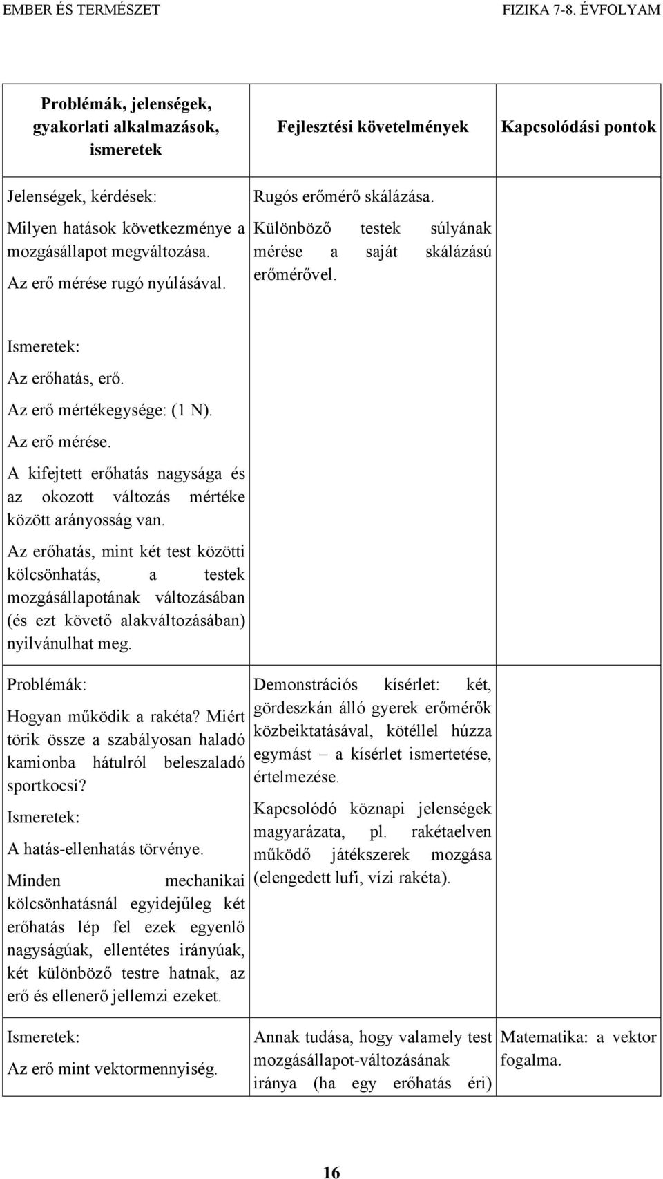 Az erőhatás, mint két test közötti kölcsönhatás, a testek mozgásállapotának változásában (és ezt követő alakváltozásában) nyilvánulhat meg. Problémák: Hogyan működik a rakéta?