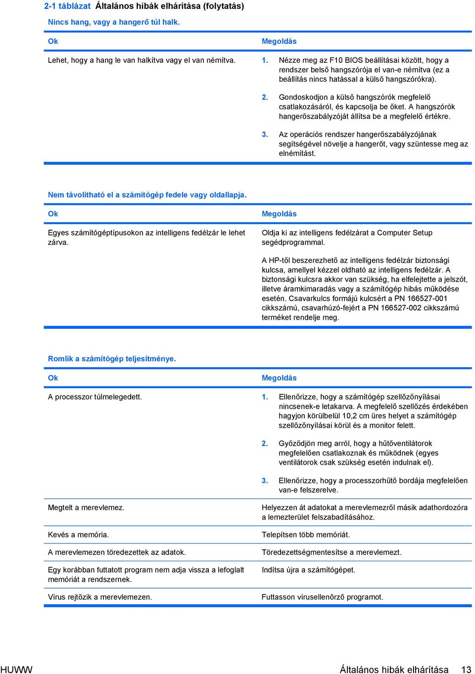 Gondoskodjon a külső hangszórók megfelelő csatlakozásáról, és kapcsolja be őket. A hangszórók hangerőszabályzóját állítsa be a megfelelő értékre. 3.