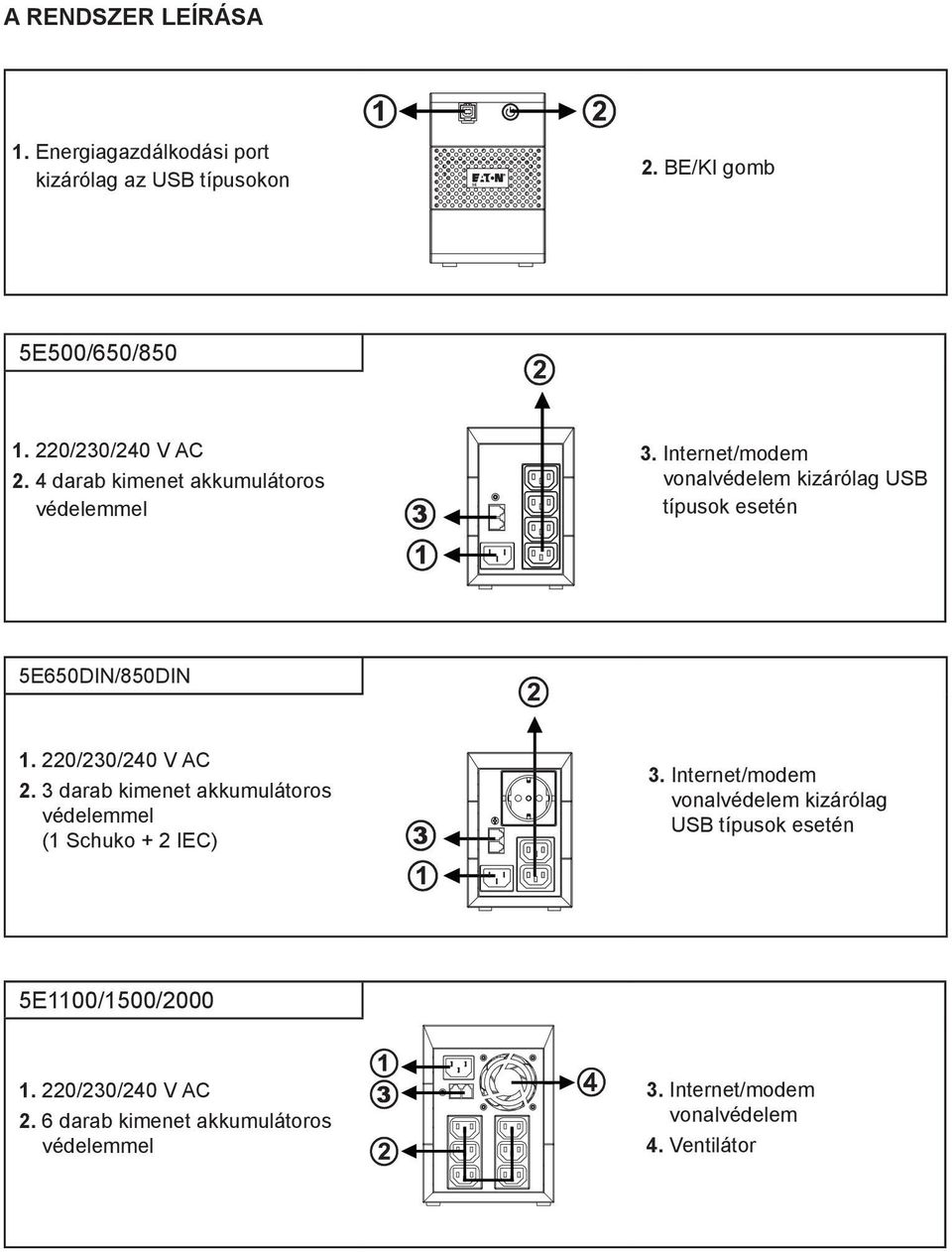 220/230/240 V AC 2. 3 darab kimenet akkumulátoros védelemmel (1 Schuko + 2 IEC) 3.