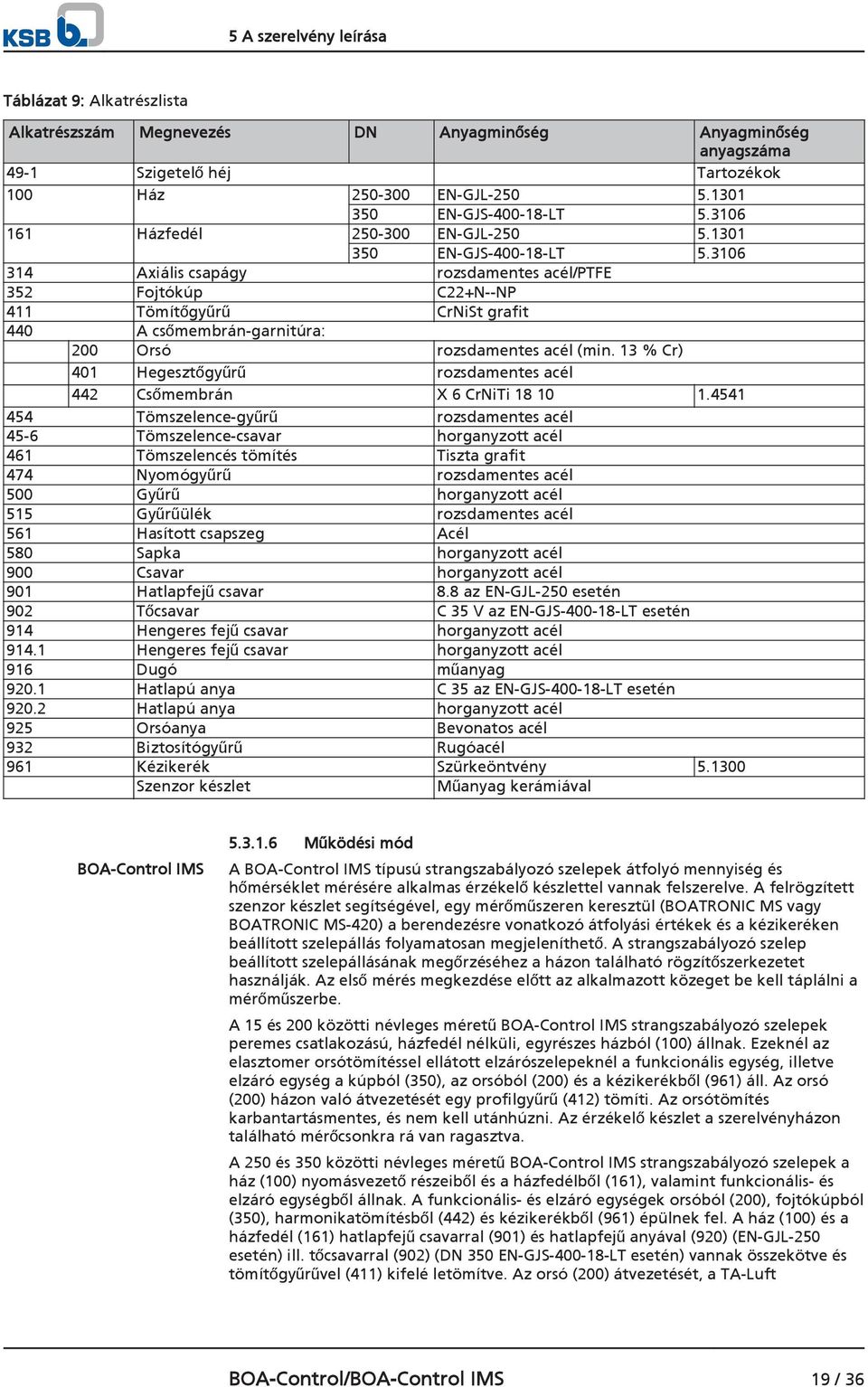 13 % Cr) 401 Hegesztőgyűrű rozsdamentes acél 442 Csőmembrán X 6 CrNiTi 18 10 1.