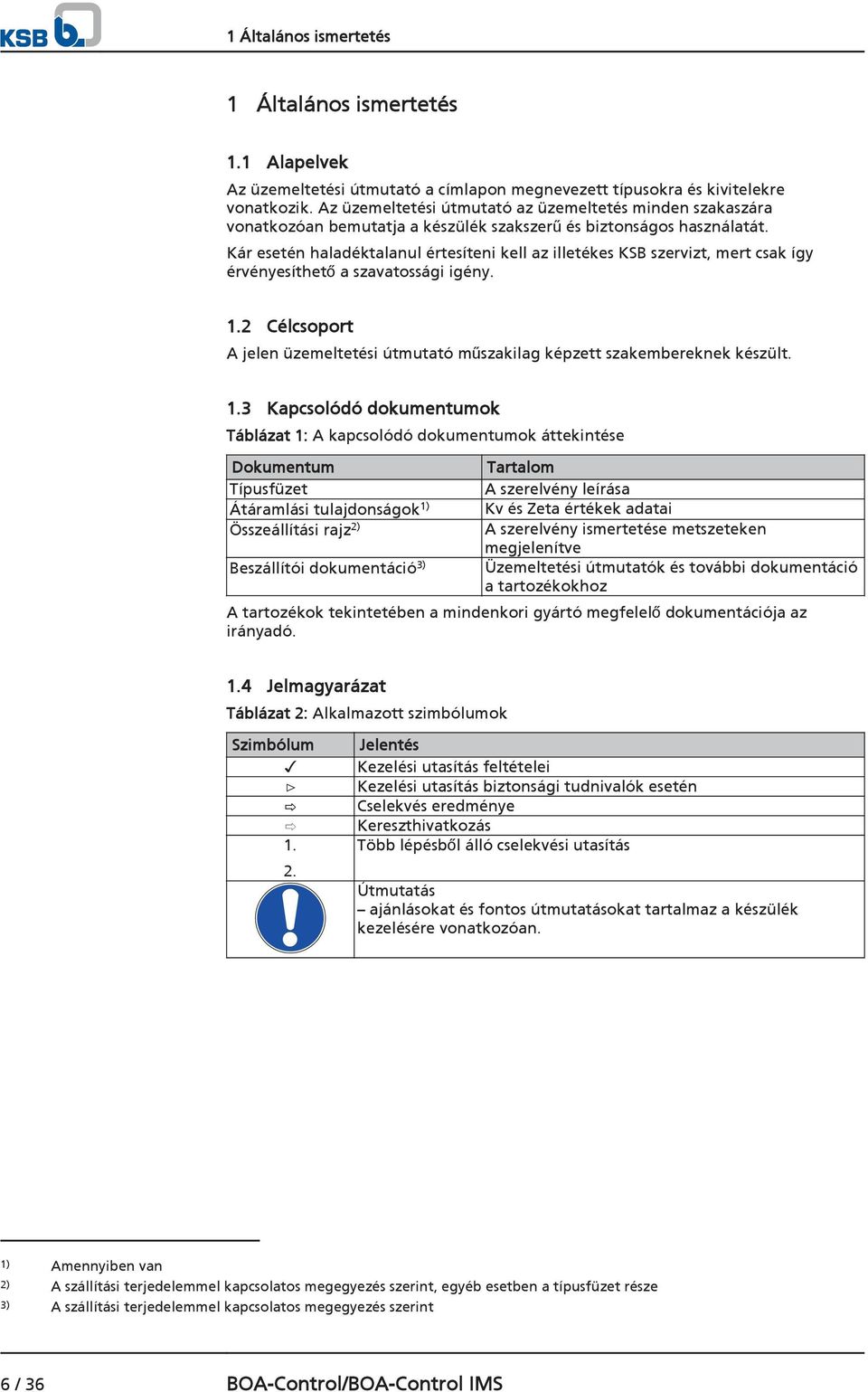 Kár esetén haladéktalanul értesíteni kell az illetékes KSB szervizt, mert csak így érvényesíthető a szavatossági igény. 1.