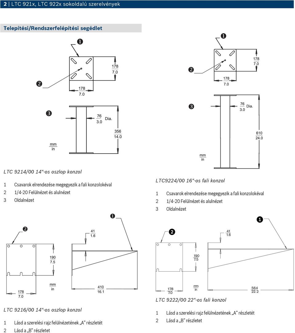 konzolokéval 2 1/4-20 Felülnézet és alulnézet 3 Oldalnézet 1 2 41 1.6 190 7.5 178 7.0 mm in LTC 9222/00 22"-os fali konzol 564 22.