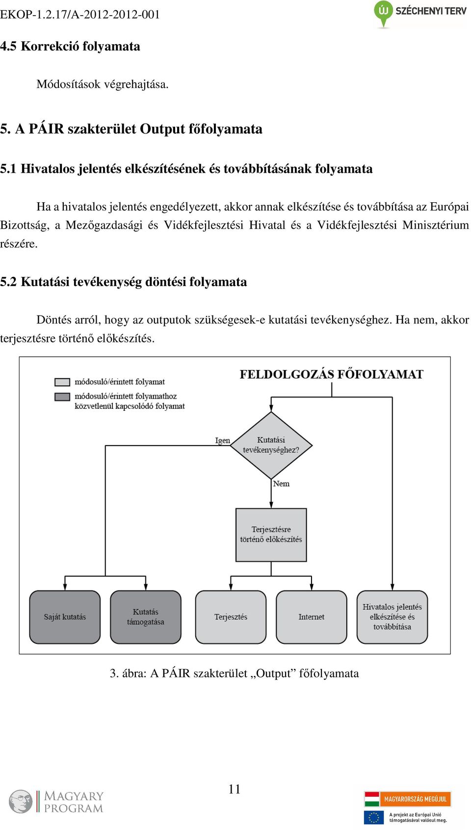 továbbítása az Európai Bizottság, a Mezőgazdasági és Vidékfejlesztési Hivatal és a Vidékfejlesztési Minisztérium részére. 5.