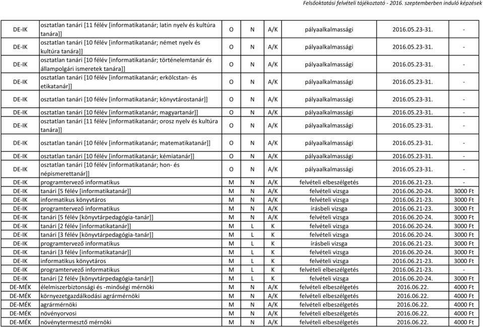 könyvtárostanár]] DE-IK osztatlan tanári [10 félév [informatikatanár; magyartanár]] DE-IK osztatlan tanári [11 félév [informatikatanár; orosz nyelv és kultúra DE-IK osztatlan tanári [10 félév
