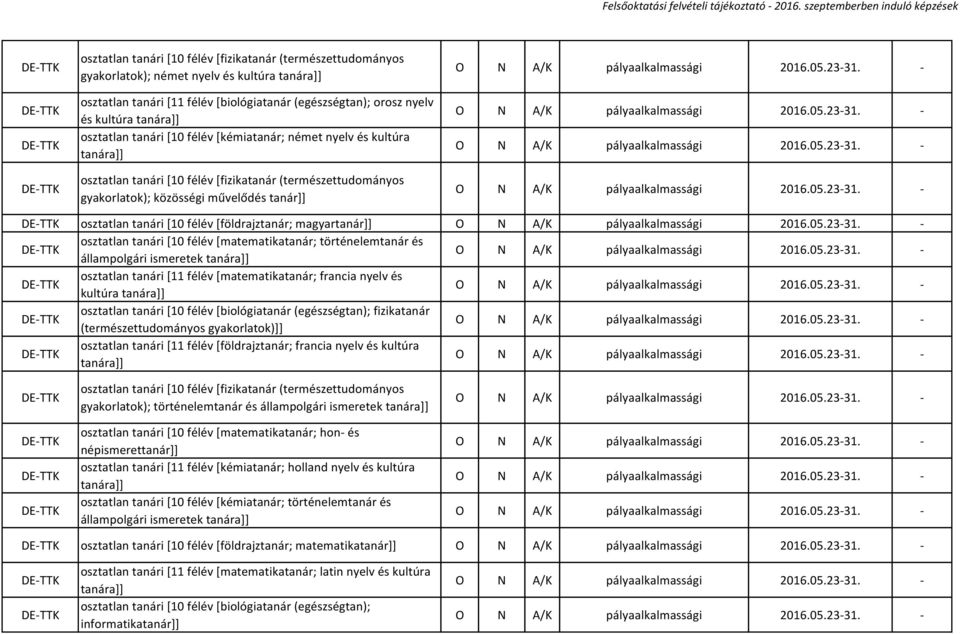 [10 félév [földrajztanár; magyartanár]] DE-TTK osztatlan tanári [10 félév [matematikatanár; történelemtanár és állampolgári ismeretek DE-TTK osztatlan tanári [11 félév [matematikatanár; francia nyelv