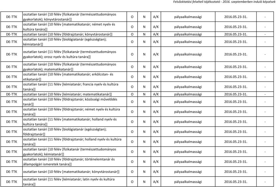 gyakorlatok); orosz nyelv és kultúra DE-TTK osztatlan tanári [10 félév [fizikatanár (természettudományos gyakorlatok); matematikatanár]] DE-TTK osztatlan tanári [10 félév [matematikatanár;