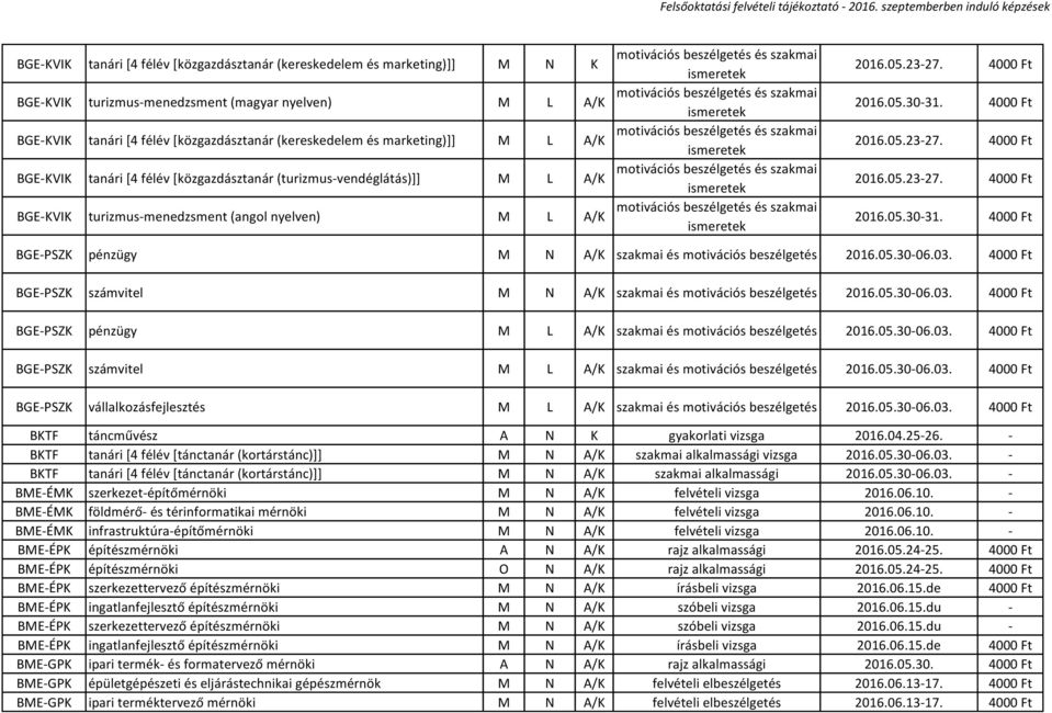 motivációs beszélgetés és szakmai ismeretek motivációs beszélgetés és szakmai ismeretek motivációs beszélgetés és szakmai ismeretek motivációs beszélgetés és szakmai ismeretek 2016.05.23-27.