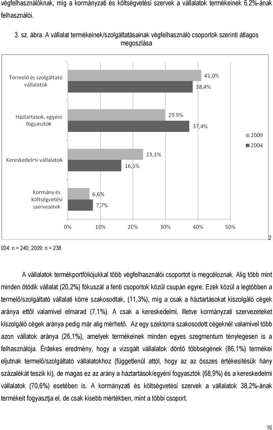 megcéloznak. Alig több mint minden ötödik vállalat (20,2%) fókuszál a fenti csoportok közül csupán egyre.