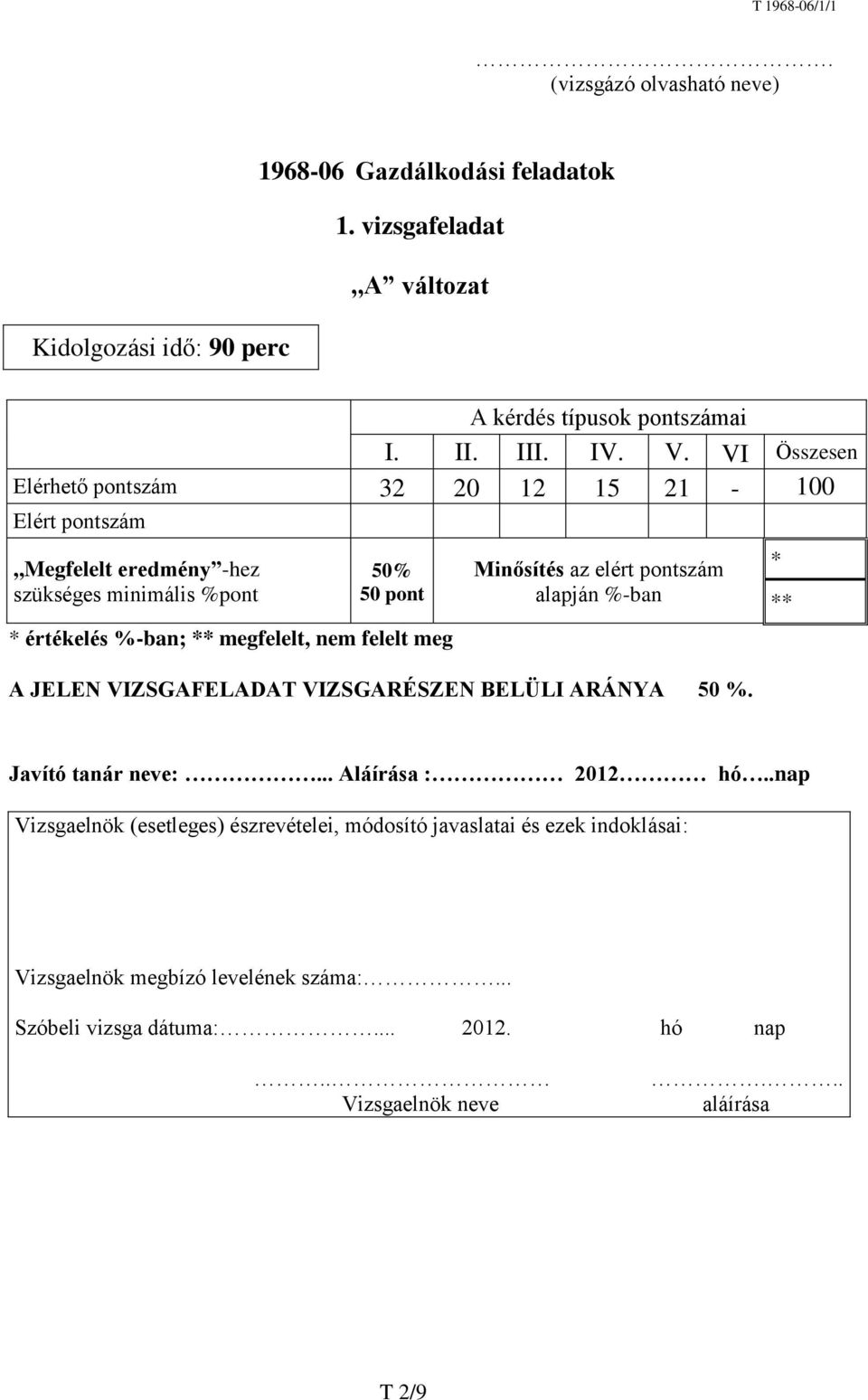 felelt meg Minősítés az elért pontszám alapján %ban A JELEN VIZSGAFELADAT VIZSGARÉSZEN BELÜLI ARÁNYA 50 %. * ** Javító tanár neve:... Aláírása : 2012 hó.