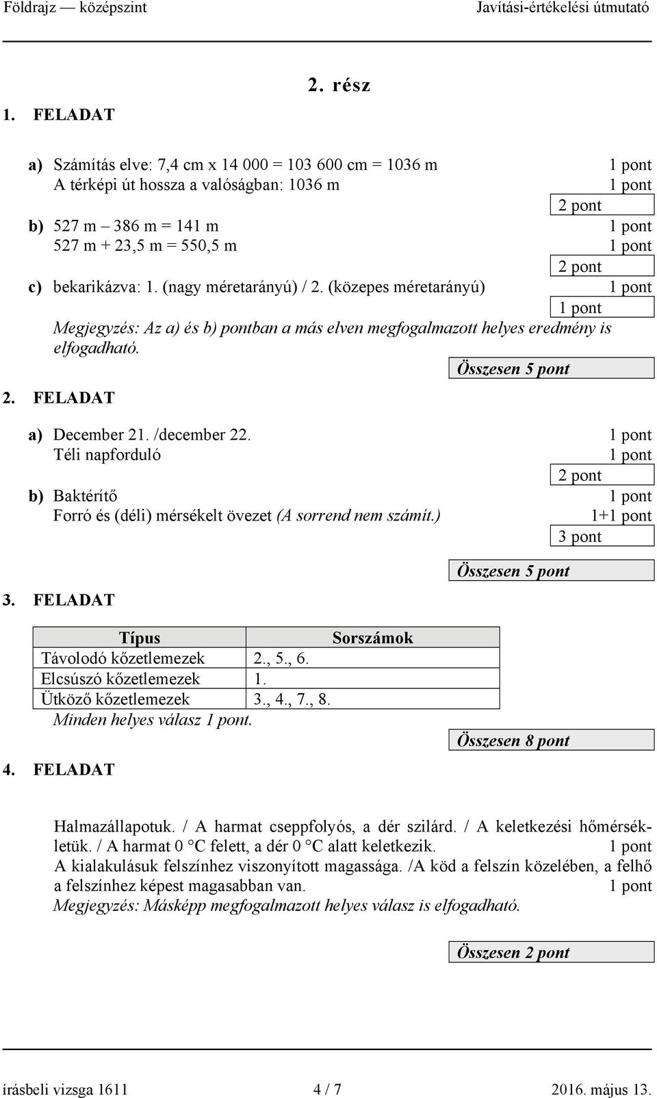 Téli napforduló b) Baktérítő Forró és (déli) mérsékelt övezet (A sorrend nem számít.) 1+ 3. FELADAT Típus Sorszámok Távolodó kőzetlemezek 2., 5., 6. Elcsúszó kőzetlemezek 1. Ütköző kőzetlemezek 3., 4.