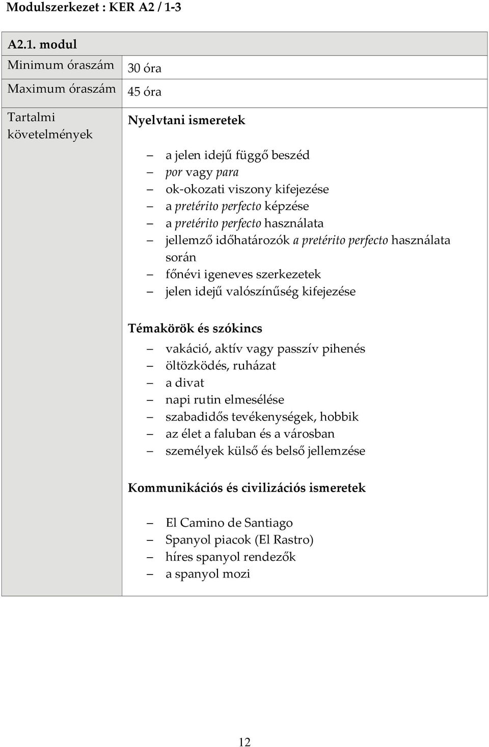 modul 45 óra a jelen idejű függő beszéd por vagy para ok okozati viszony kifejezése a pretérito perfecto képzése a pretérito perfecto használata