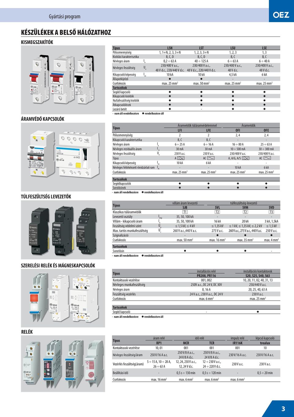 c. 48 V d.c., 220/440 V d.c. 48 V d.c. 48 V d.c. Kikapcsoló képesség I cn 10 ka 10 ka 4,5 ka 6 ka Állapotkijelő - - Csatlakoás max. 25 mm 2 max.