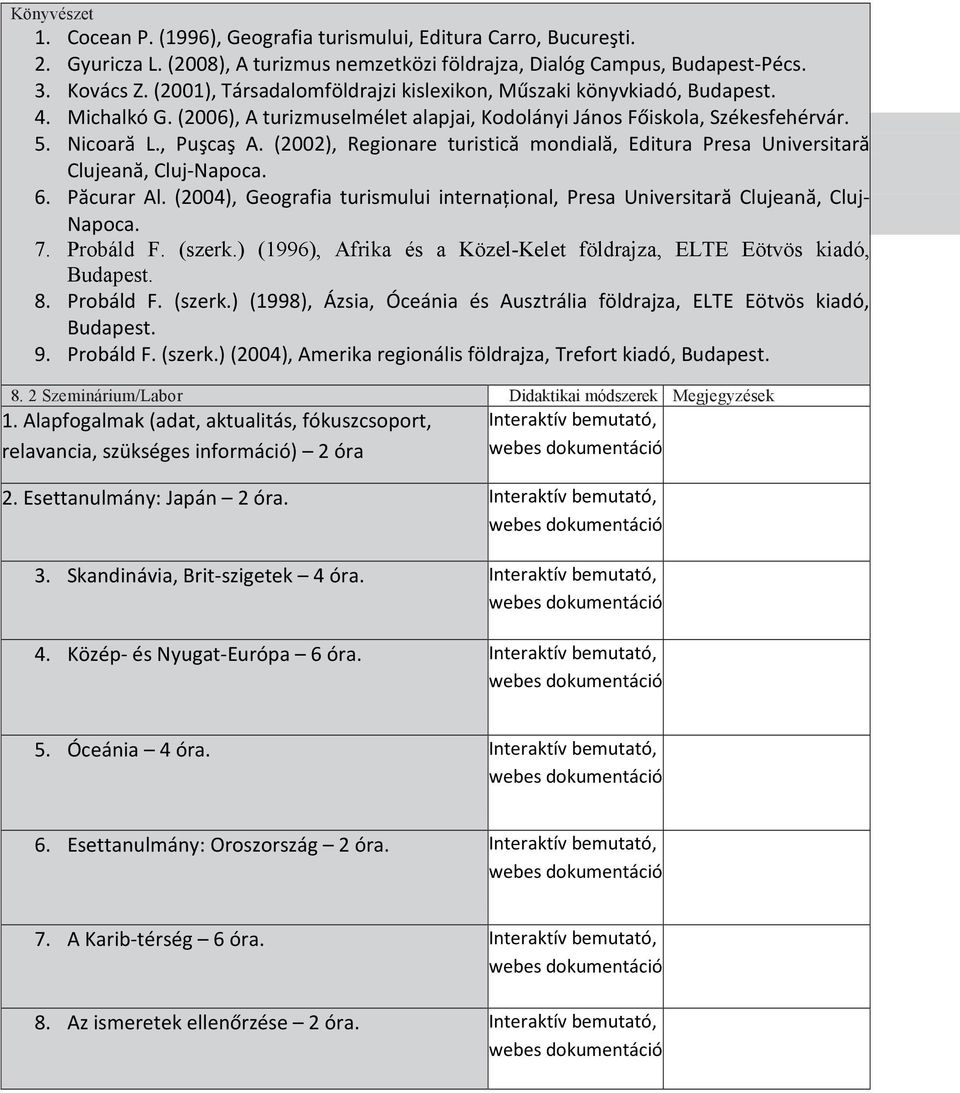 (2002), Regionare turistică mondială, Editura Presa Universitară Clujeană, Cluj-Napoca. 6. Păcurar Al. (2004), Geografia turismului internaţional, Presa Universitară Clujeană, Cluj- Napoca. 7.
