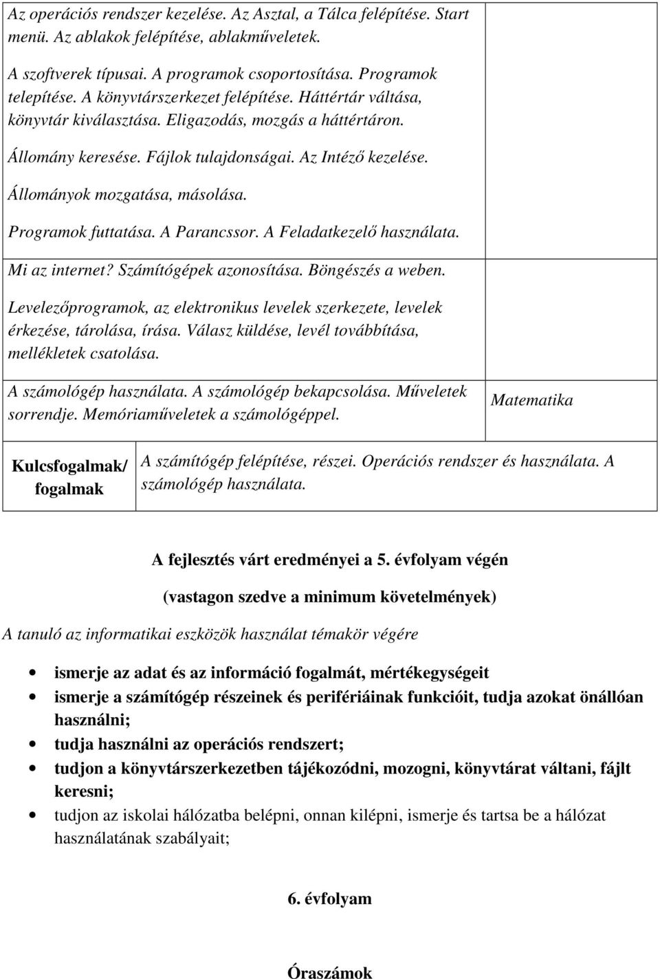 Programok futtatása. A Parancssor. A Feladatkezelő használata. Mi az internet? Számítógépek azonosítása. Böngészés a weben.