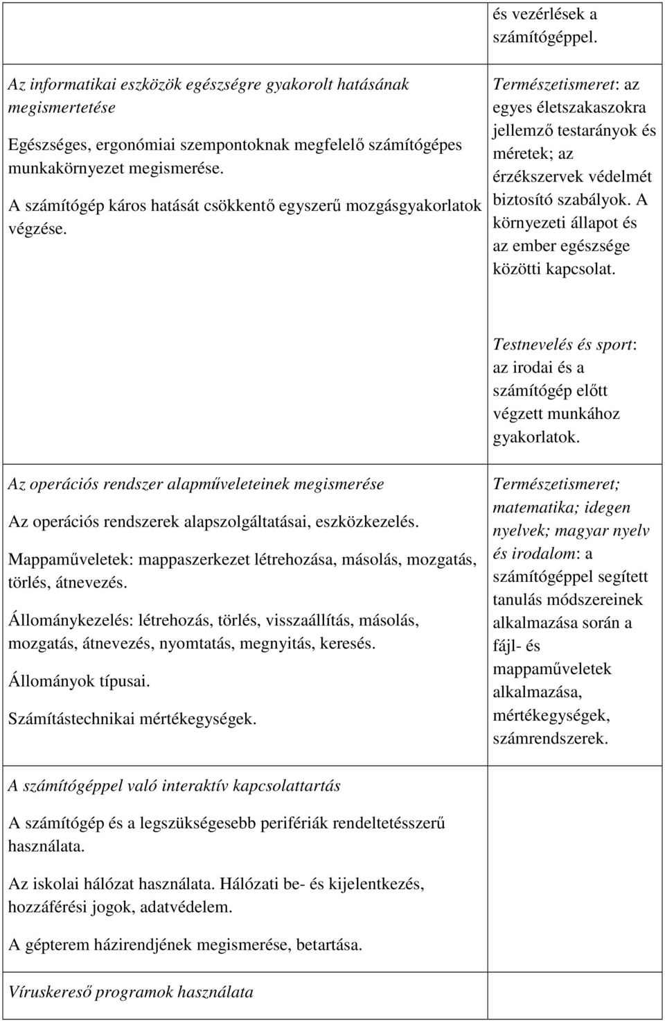 A környezeti állapot és az ember egészsége közötti kapcsolat. Testnevelés és sport: az irodai és a számítógép előtt végzett munkához gyakorlatok.