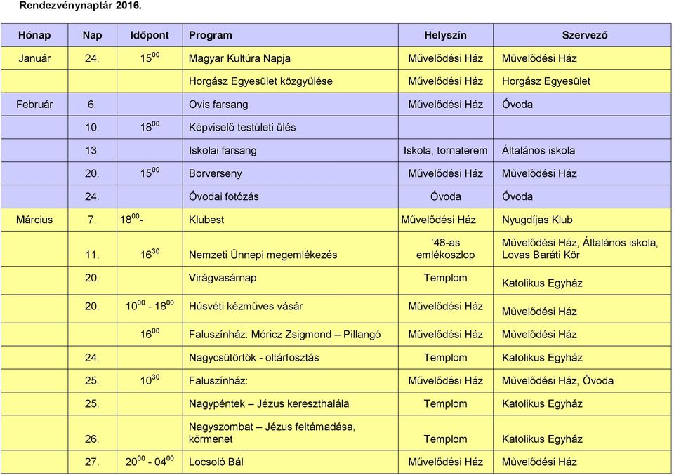 Óvodai fotózás Óvoda Óvoda Március 7. 18 00 - Klubest Művelődési Ház Nyugdíjas Klub 11. 16 30 Nemzeti Ünnepi megemlékezés 48-as emlékoszlop Művelődési Ház, Általános iskola, Lovas Baráti Kör 20.