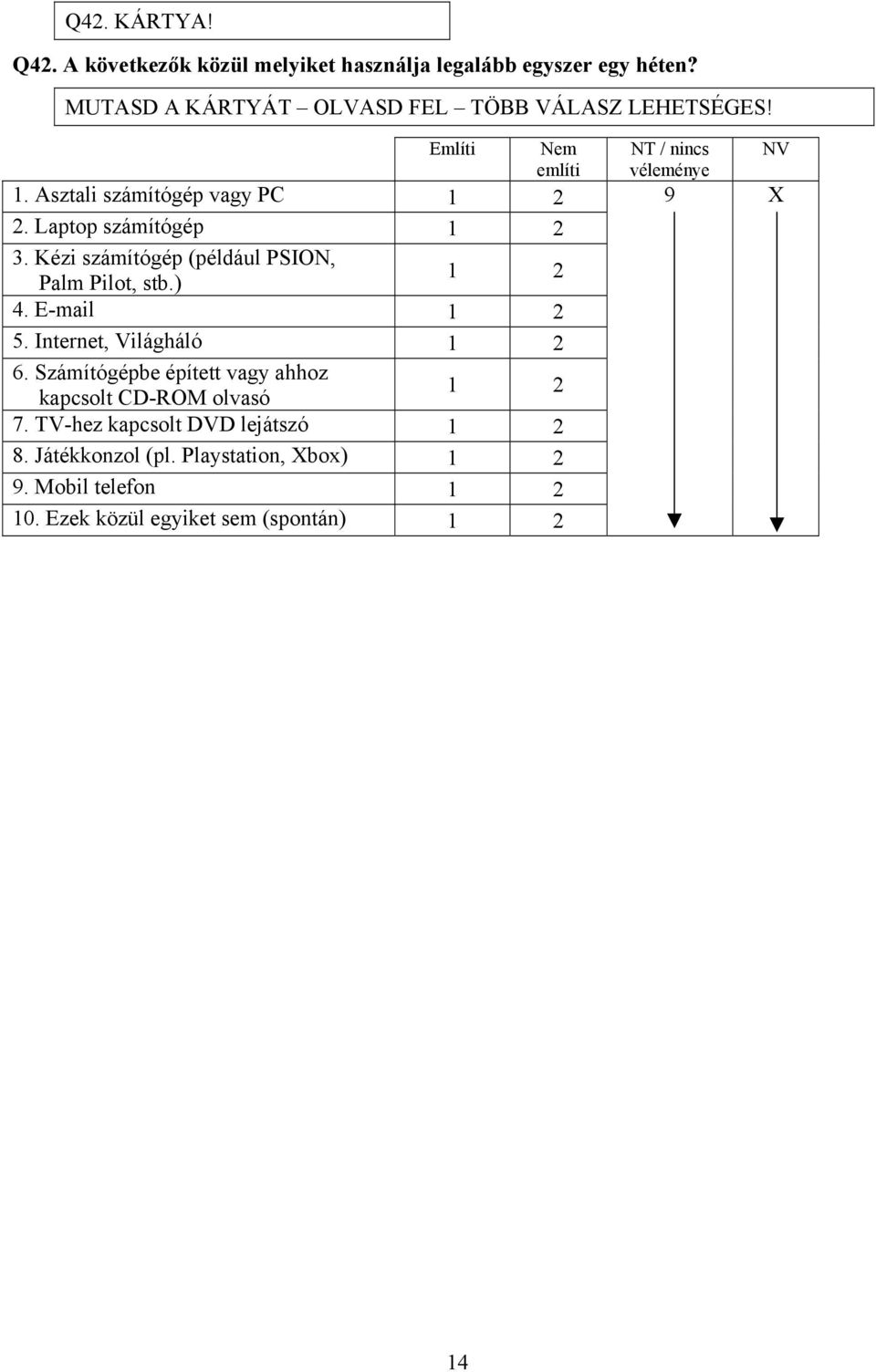 Kézi számítógép (például PSION, Palm Pilot, stb.) 4. E-mail 5. Internet, Világháló 6.