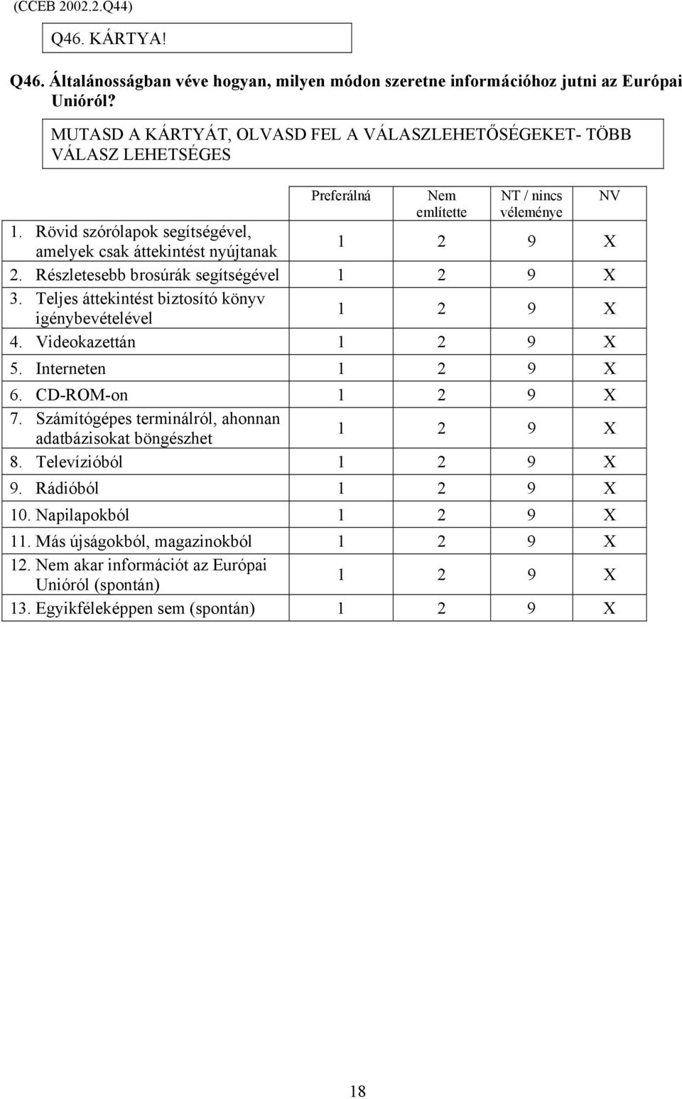 Rövid szórólapok segítségével, amelyek csak áttekintést nyújtanak 9 X 2. Részletesebb brosúrák segítségével 9 X 3. Teljes áttekintést biztosító könyv igénybevételével 9 X 4.