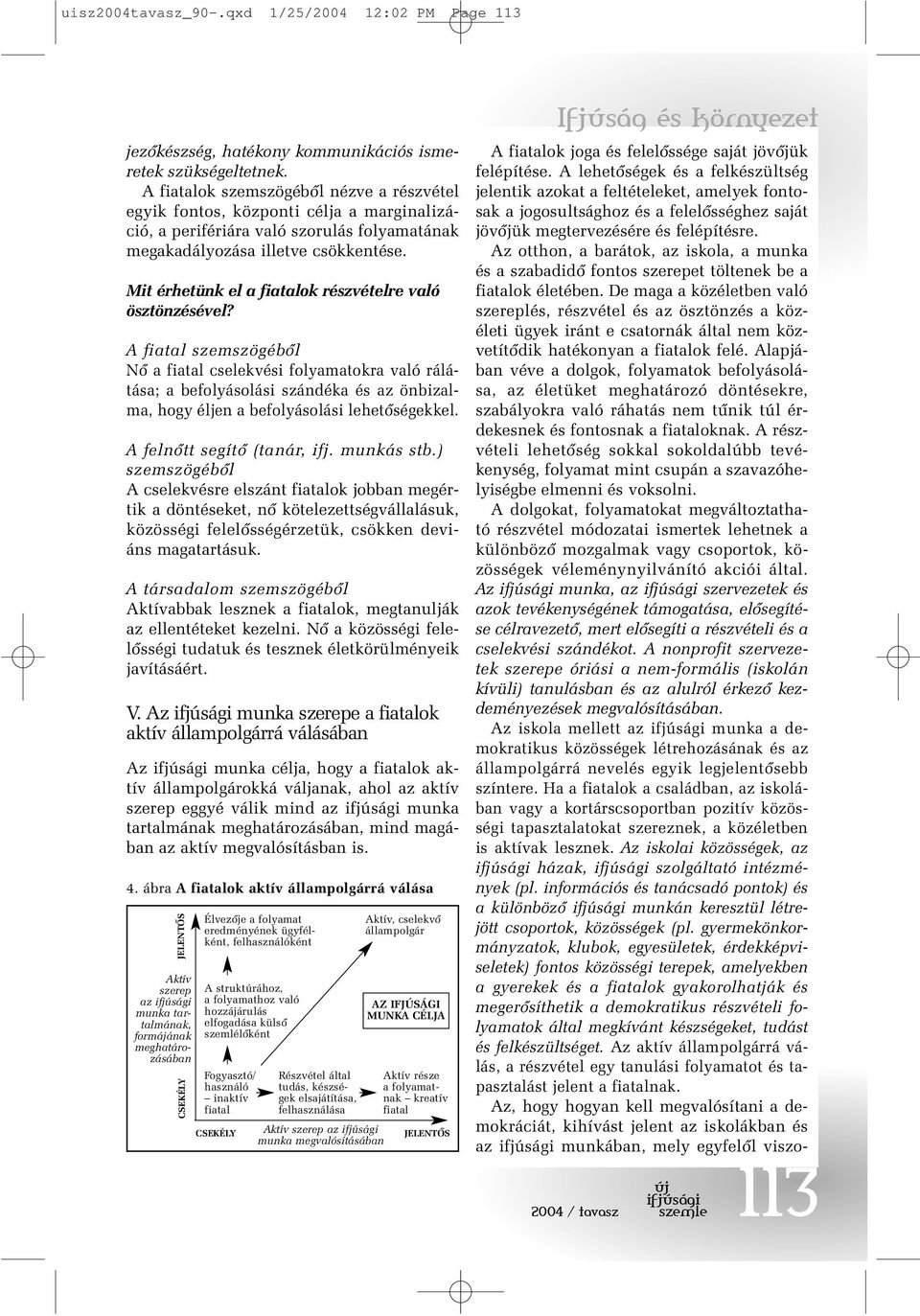 Mit érhetünk el a fiatalok részvételre való ösztönzésével?