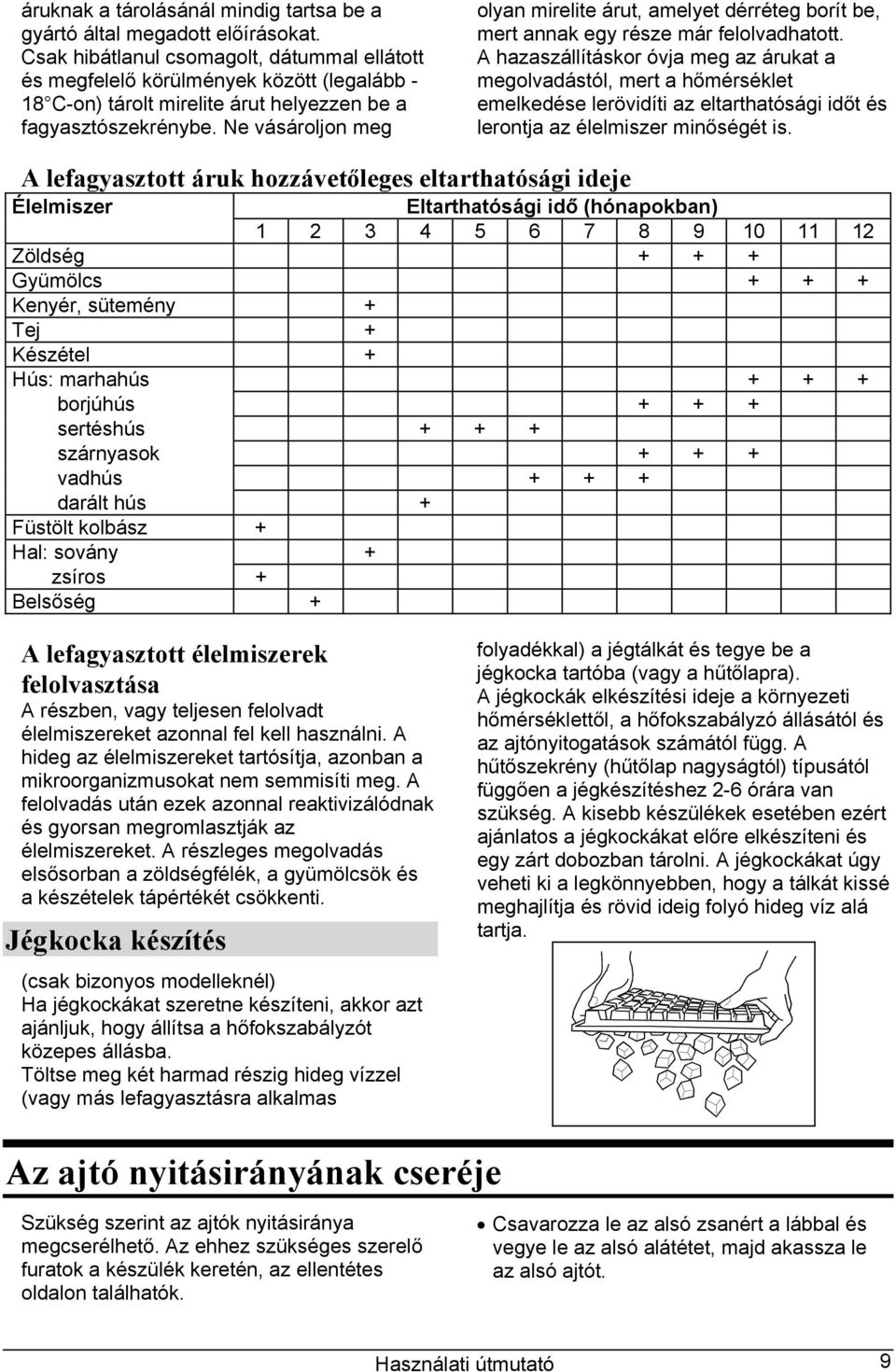 Ne vásároljon meg olyan mirelite árut, amelyet dérréteg borít be, mert annak egy része már felolvadhatott.