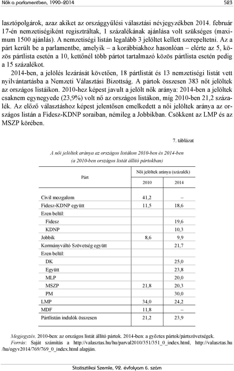 Az a párt került be a parlamentbe, amelyik a korábbiakhoz hasonlóan elérte az 5, közös pártlista esetén a 10, kettőnél több pártot tartalmazó közös pártlista esetén pedig a 15 százalékot.