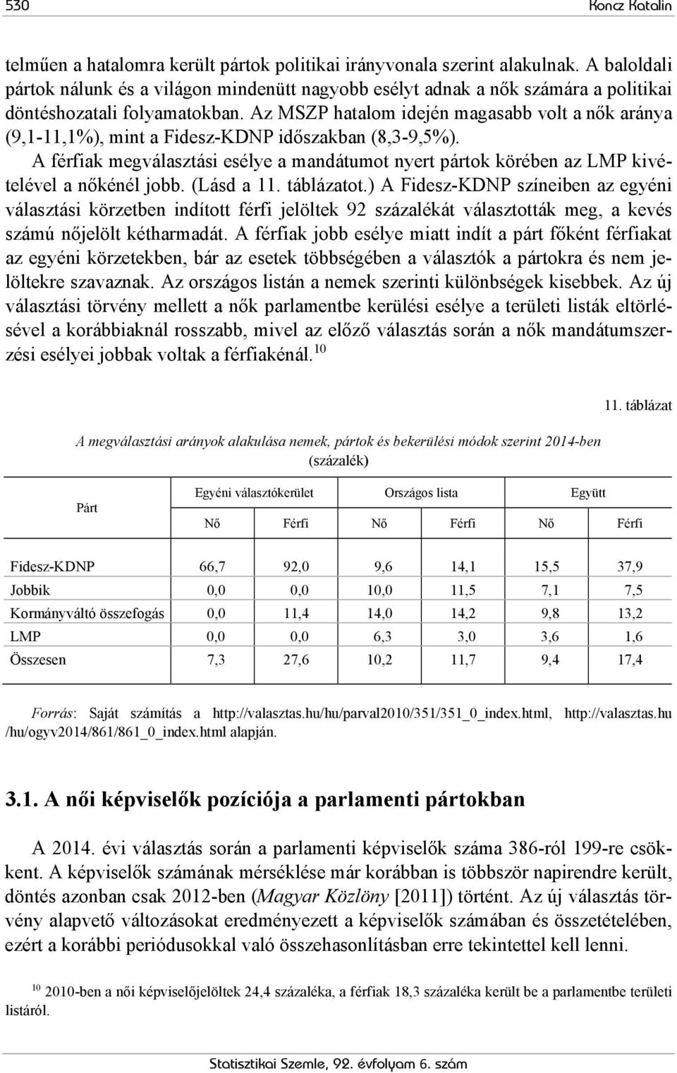 Az MSZP hatalom idején magasabb volt a nők aránya (9,1-11,1%), mint a Fidesz-KDNP időszakban (8,3-9,5%).