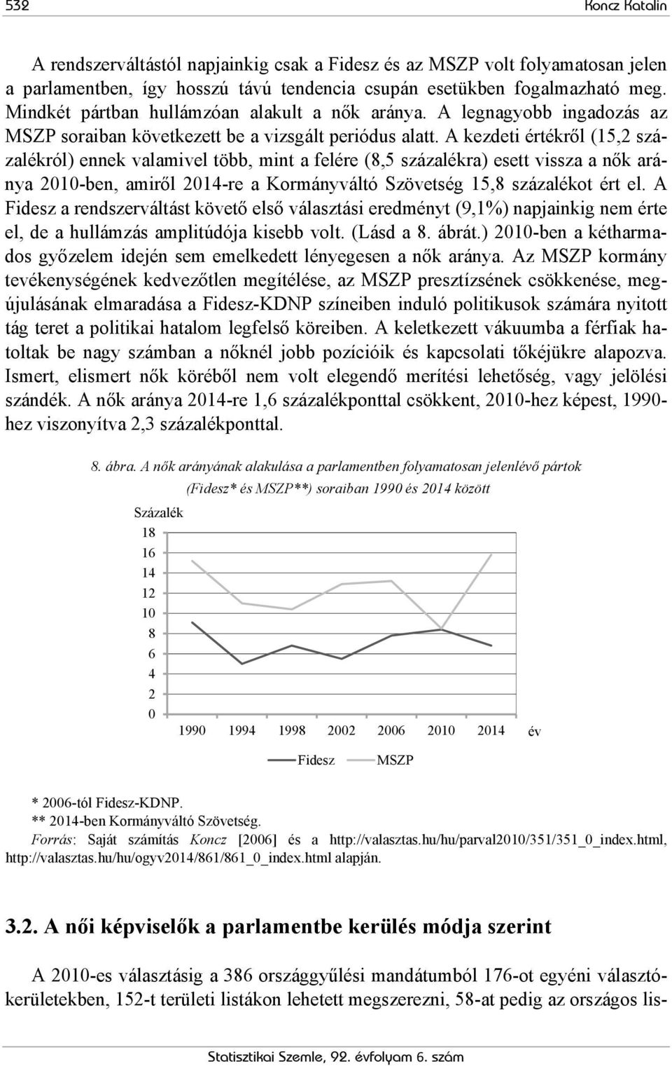 A kezdeti értékről (15,2 százalékról) ennek valamivel több, mint a felére (8,5 százalékra) esett vissza a nők aránya 2010-ben, amiről 2014-re a Kormányváltó Szövetség 15,8 százalékot ért el.