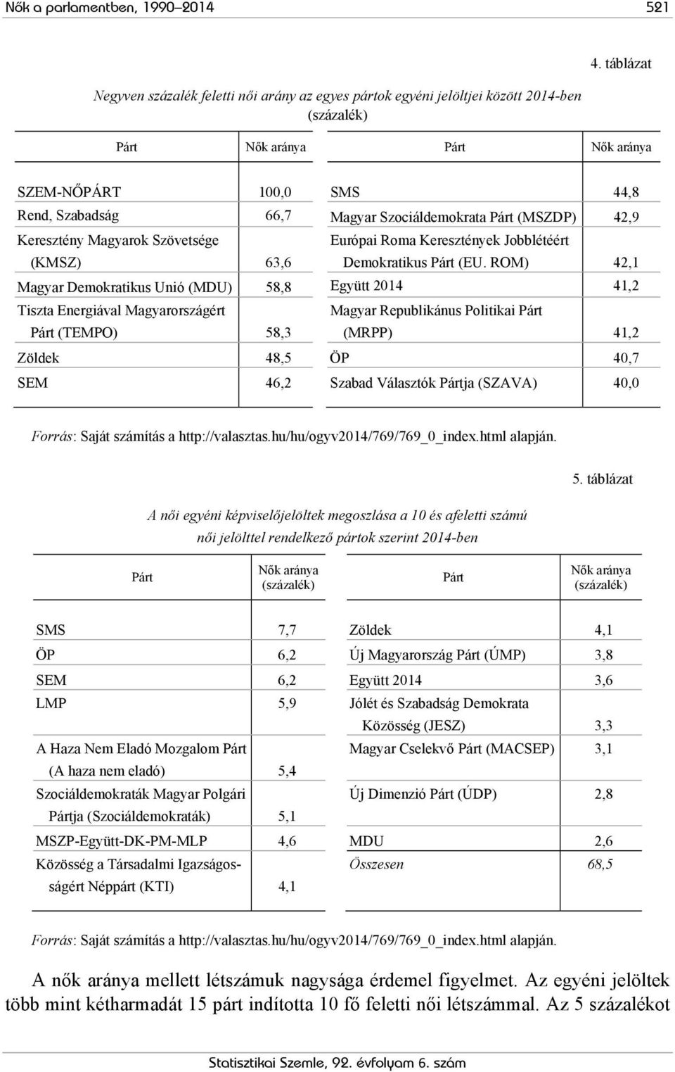 Jobblétéért Demokratikus Párt (EU.