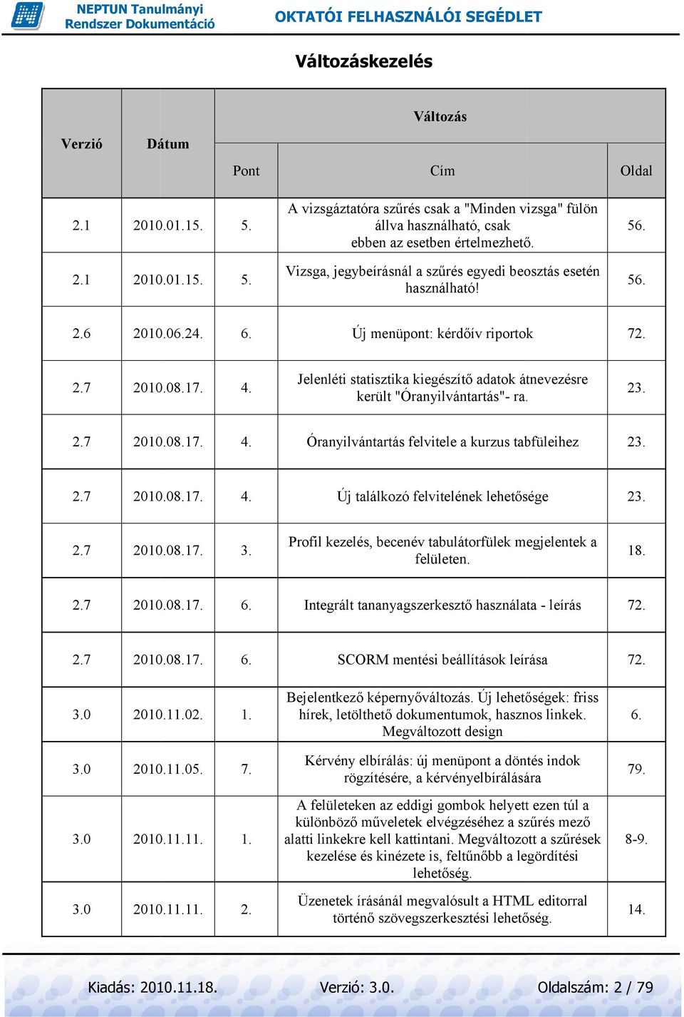 Jelenléti statisztika kiegészítı adatok átnevezésre került "Óranyilvántartás"- ra. 23. 2.7 2010.08.17. 4. Óranyilvántartás felvitele a kurzus tabfüleihez 23. 2.7 2010.08.17. 4. Új találkozó felvitelének lehetısége 23.