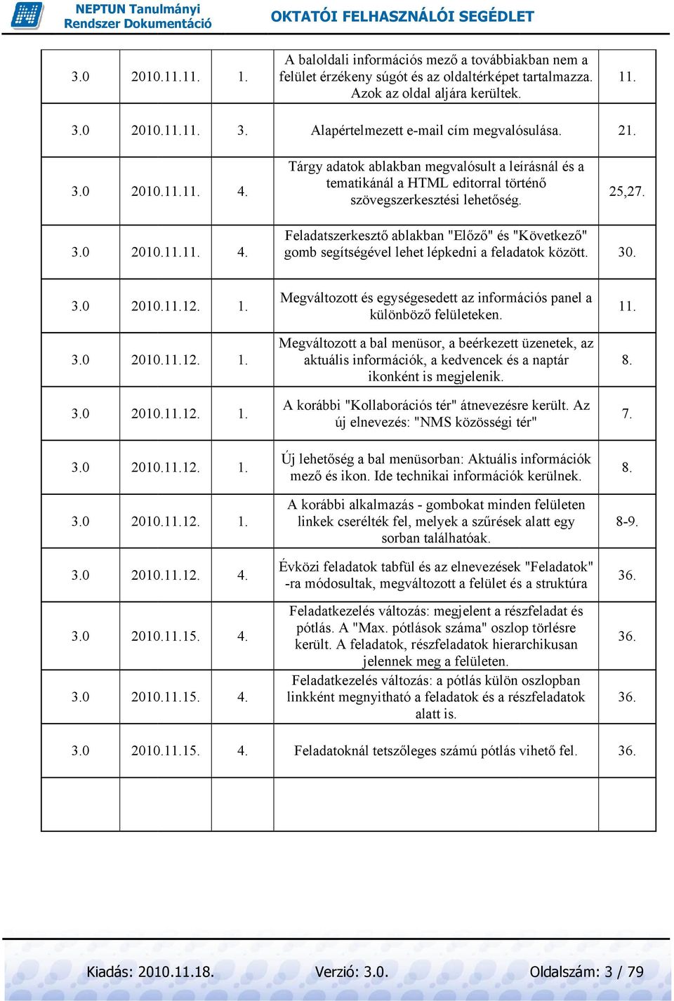 25,27. 3.0 2010.11.11. 4. Feladatszerkesztı ablakban "Elızı" és "Következı" gomb segítségével lehet lépkedni a feladatok között. 30. 3.0 2010.11.12. 1.