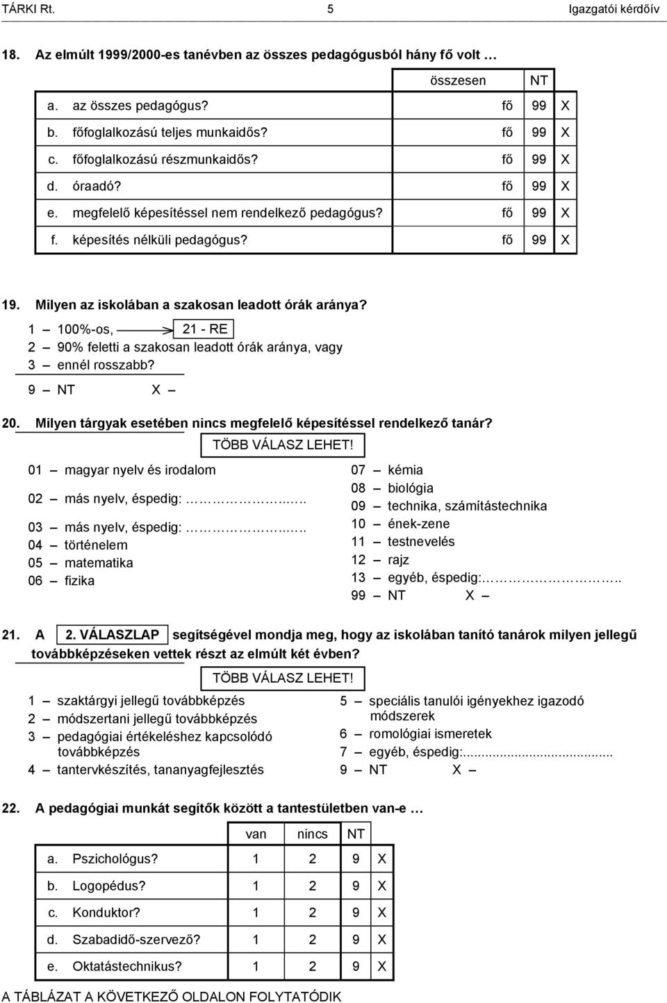 1 100%-os, 21 - RE 2 90% feletti a szakosan leadott órák aránya, vagy 3 ennél rosszabb? 20. Milyen tárgyak esetében nincs megfelelő képesítéssel rendelkező tanár?