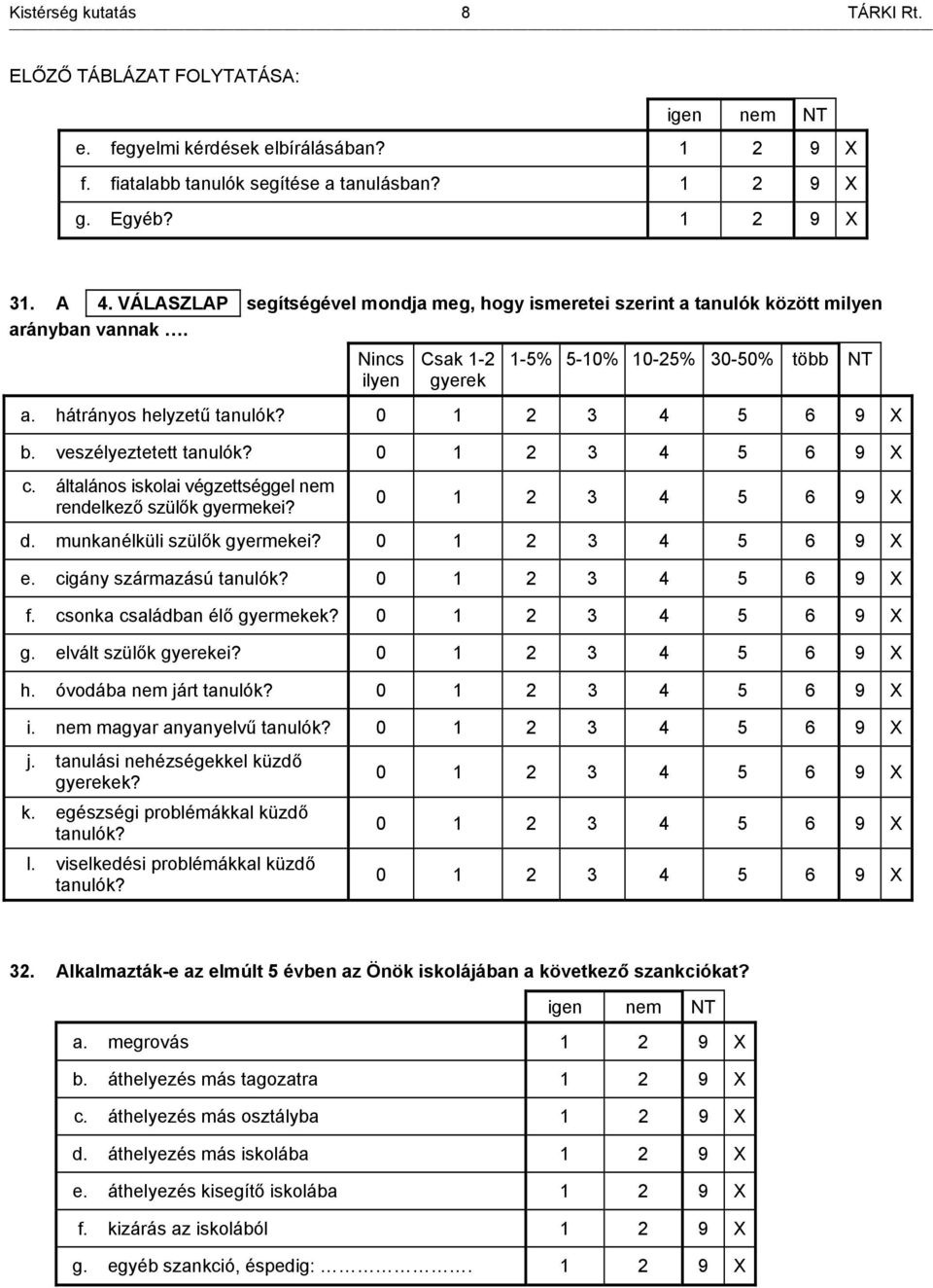 0 1 2 3 4 5 6 9 X b. veszélyeztetett tanulók? 0 1 2 3 4 5 6 9 X c. általános iskolai végzettséggel nem rendelkező szülők gyermekei? 0 1 2 3 4 5 6 9 X d. munkanélküli szülők gyermekei?