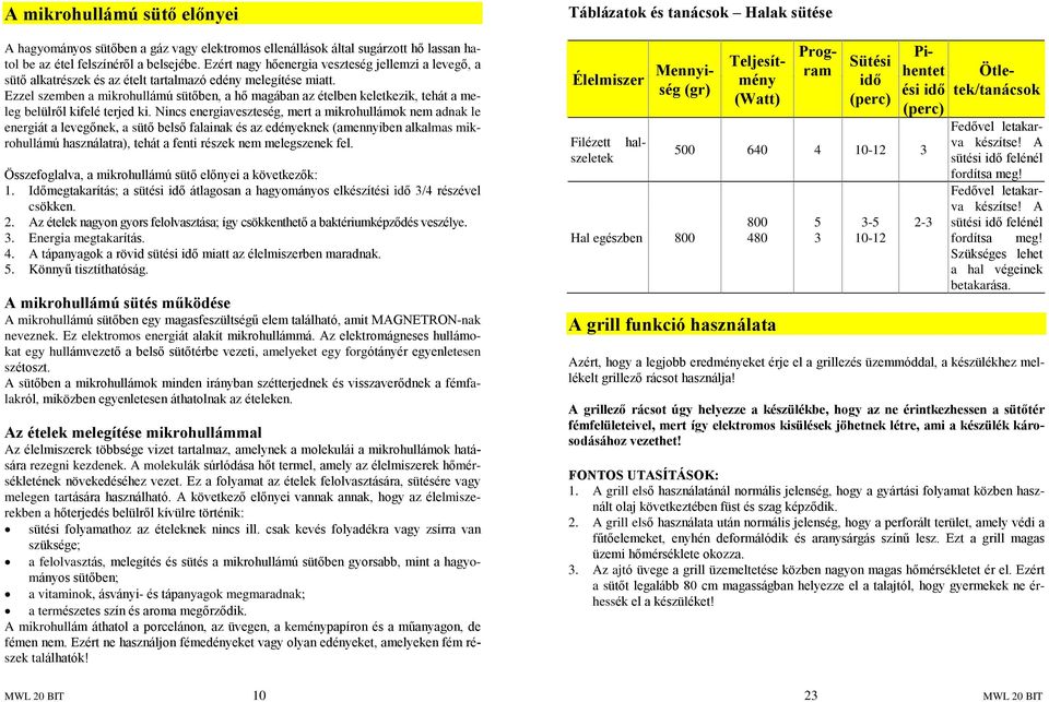 Ezzel szemben a mikrohullámú sütõben, a hõ magában az ételben keletkezik, tehát a meleg belülrõl kifelé terjed ki.