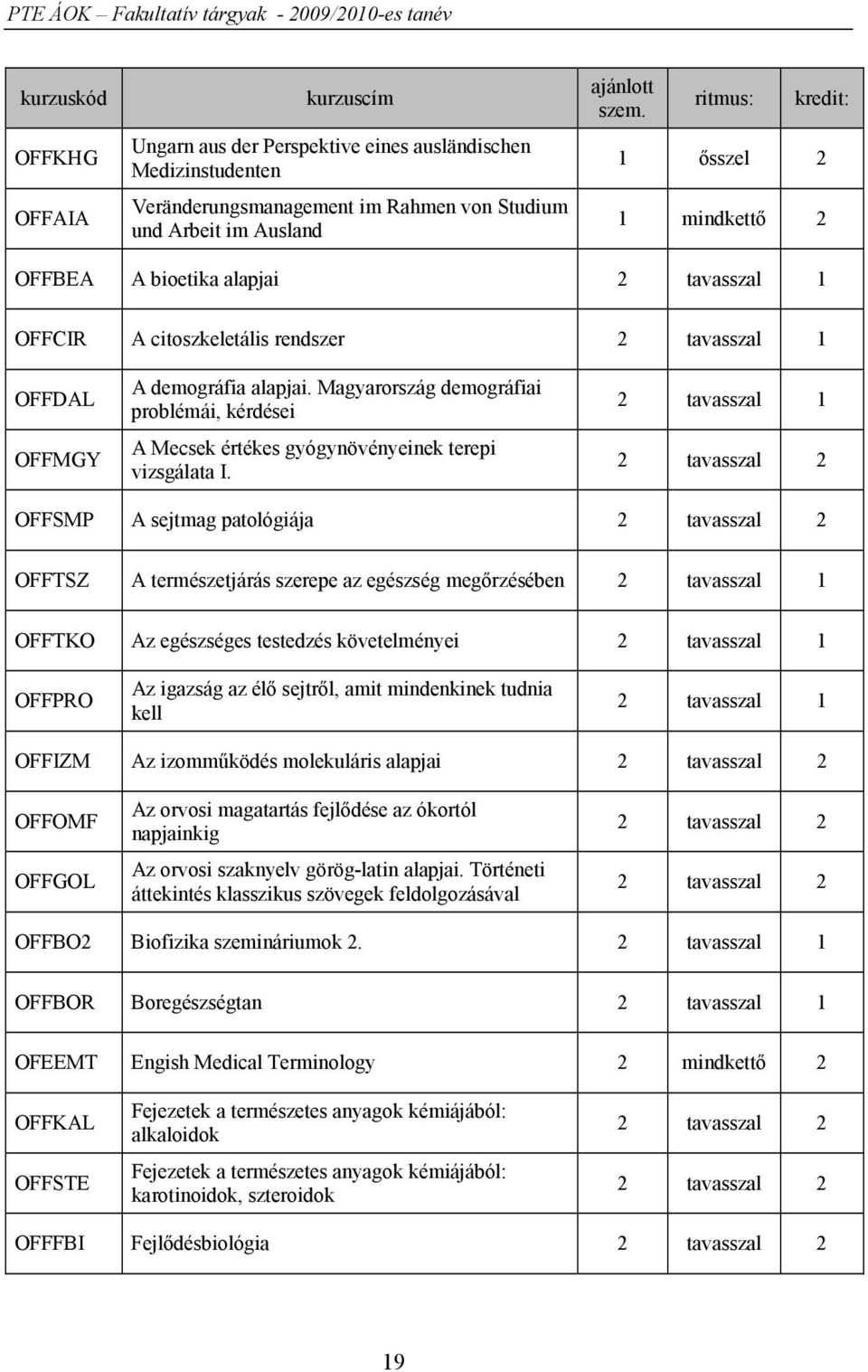 Magyarország demográfiai problémái, kérdései A Mecsek értékes gyógynövényeinek terepi vizsgálata I.