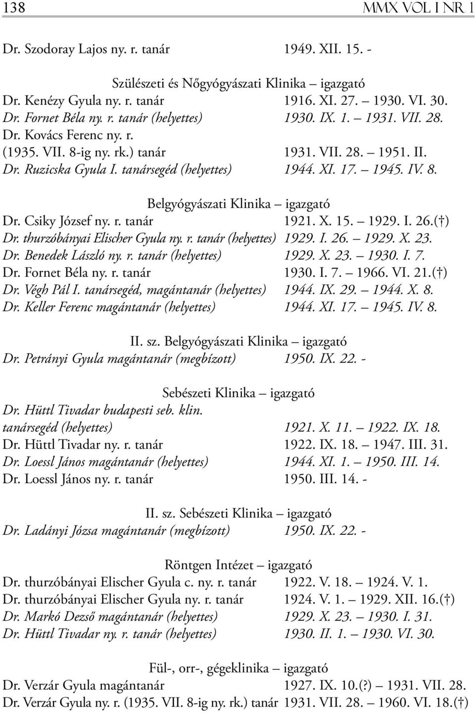 Csiky József ny. r. tanár 1921. X. 15. 1929. I. 26.( ) Dr. thurzóbányai Elischer Gyula ny. r. tanár (helyettes) 1929. I. 26. 1929. X. 23. Dr. Benedek László ny. r. tanár (helyettes) 1929. X. 23. 1930.