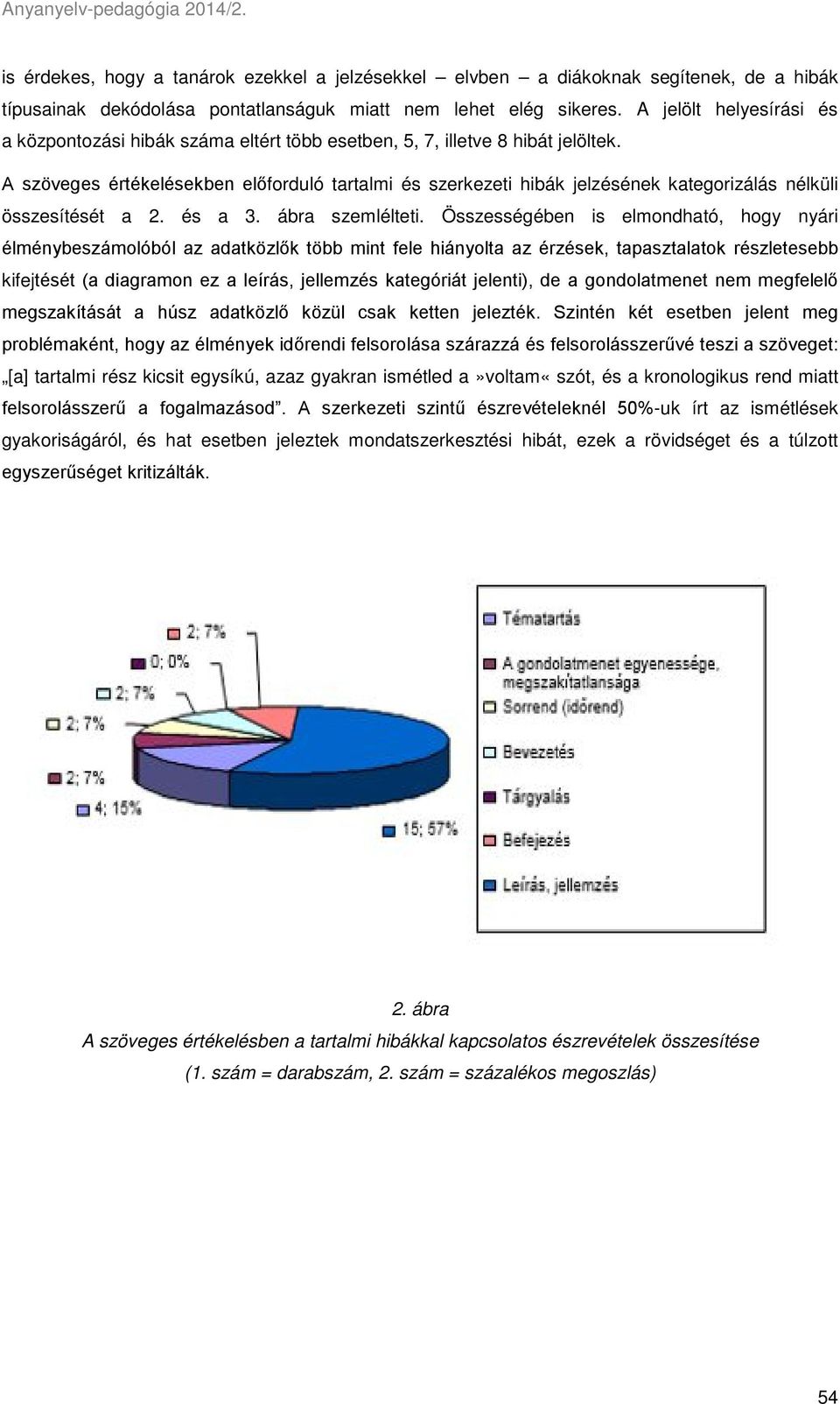 A szöveges értékelésekben előforduló tartalmi és szerkezeti hibák jelzésének kategorizálás nélküli összesítését a 2. és a 3. ábra szemlélteti.