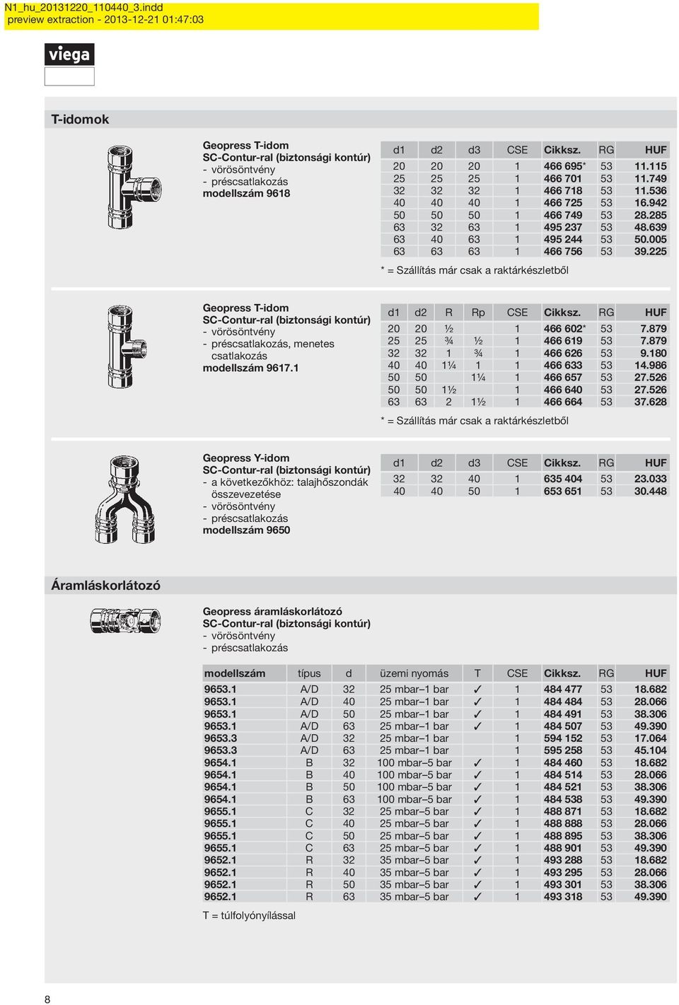 225 Geopress T-idom vörösöntvény préscsatlakozás, menetes csatlakozás modellszám 9617.1 d1 d2 R Rp CSE Cikksz. RG HUF 20 20 ½ 1 466 602* 53 7.879 25 25 ¾ ½ 1 466 619 53 7.879 32 32 1 ¾ 1 466 626 53 9.