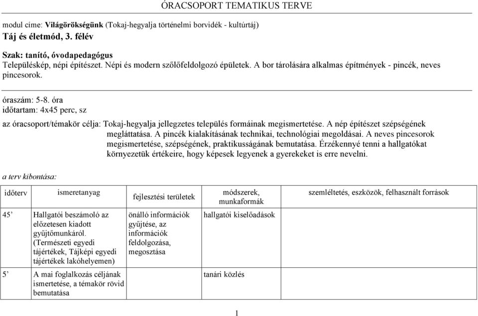 óra időtartam: 4x45 perc, sz az óracsoport/témakör célja: Tokaj-hegyalja jellegzetes település formáinak megismertetése. A nép építészet szépségének megláttatása.