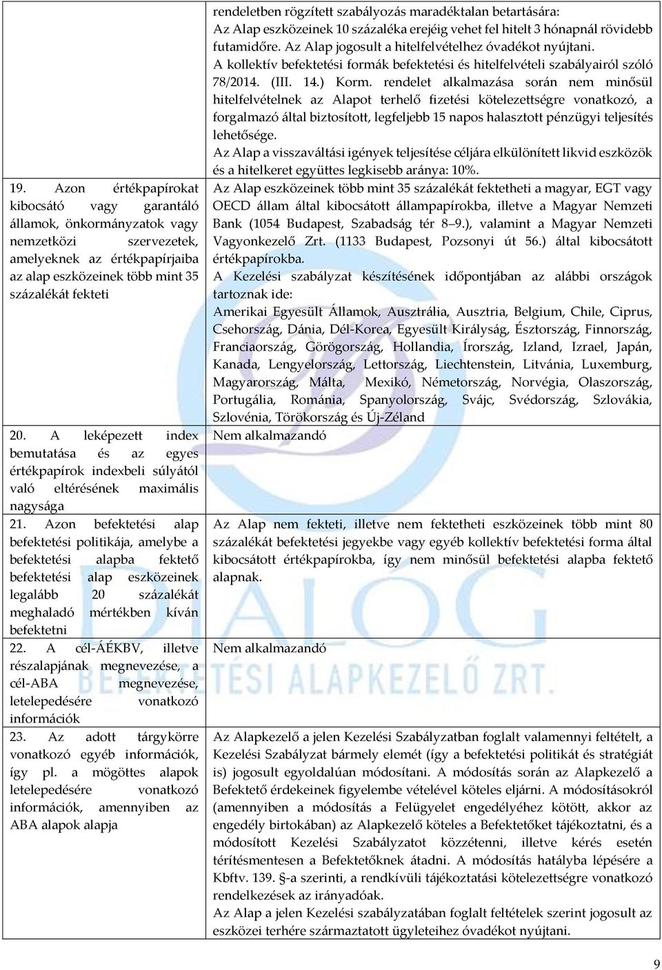 Azon befektetési alap befektetési politikája, amelybe a befektetési alapba fektető befektetési alap eszközeinek legalább 20 százalékát meghaladó mértékben kíván befektetni 22.