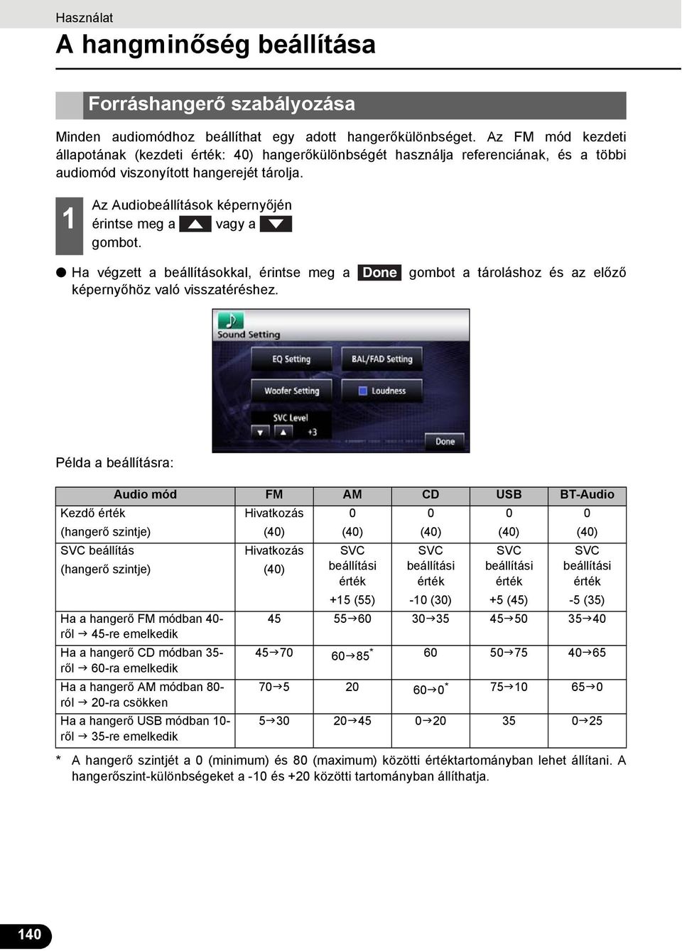 Az Audiobeállítások képernyőjén érintse meg a vagy a gombot.