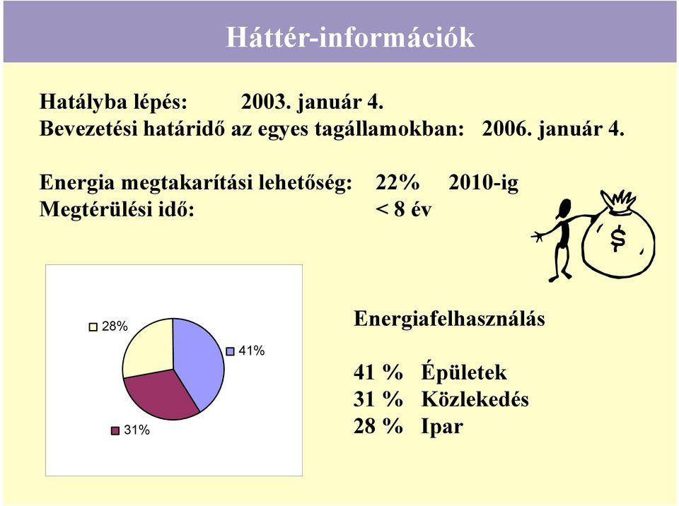 Energia megtakarítási lehetőség: 22% 2010-ig Megtérülési idő: