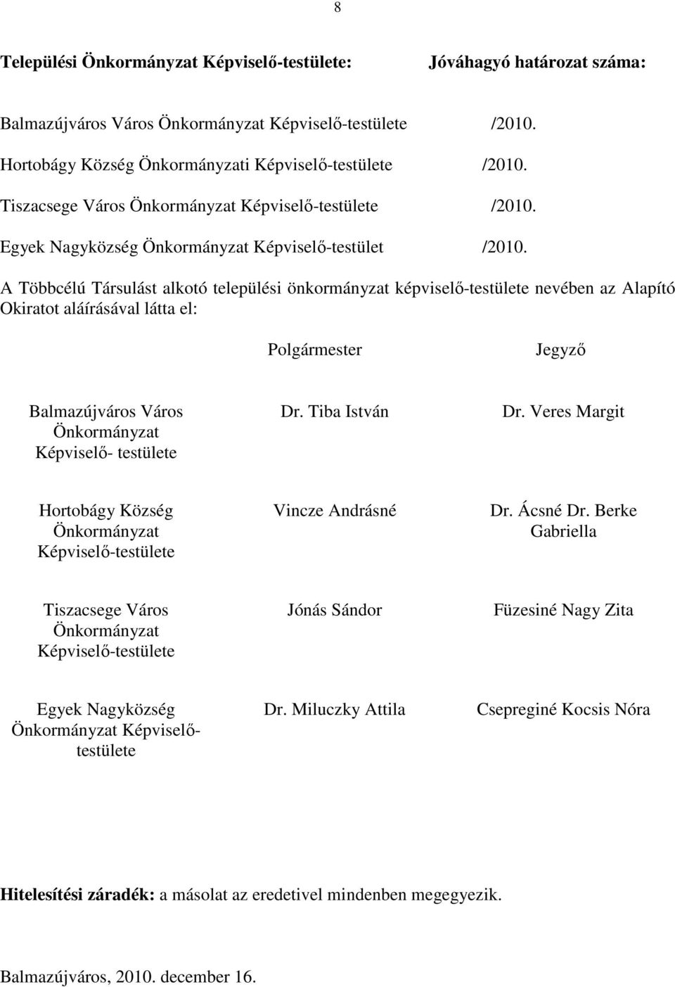 A Többcélú Társulást alkotó települési önkormányzat képviselı-testülete nevében az Alapító Okiratot aláírásával látta el: Polgármester Jegyzı Balmazújváros Város Önkormányzat Képviselı- testülete Dr.