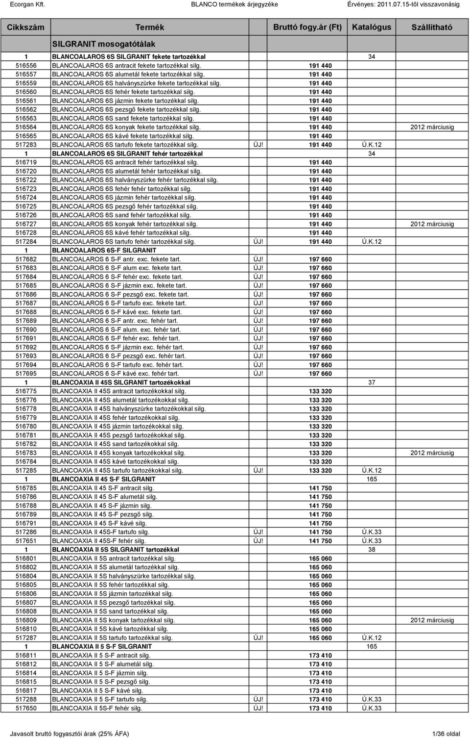 191 440 516562 BLANCOALAROS 6S pezsgő fekete tartozékkal silg. 191 440 516563 BLANCOALAROS 6S sand fekete tartozékkal silg. 191 440 516564 BLANCOALAROS 6S konyak fekete tartozékkal silg.
