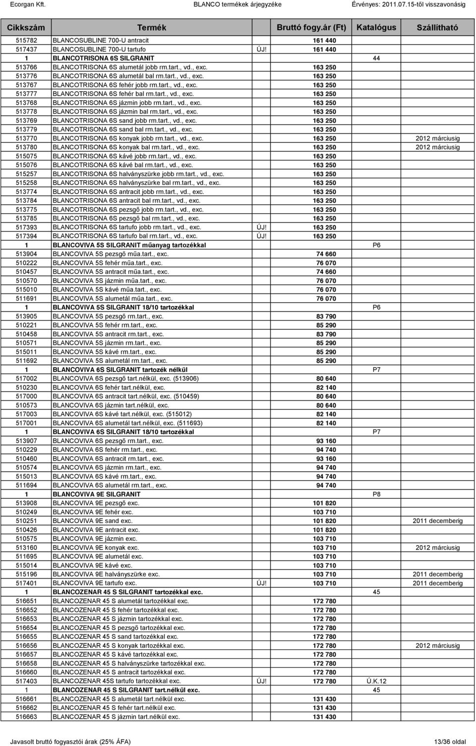 tart., vd., exc. 163 250 513778 BLANCOTRISONA 6S jázmin bal rm.tart., vd., exc. 163 250 513769 BLANCOTRISONA 6S sand jobb rm.tart., vd., exc. 163 250 513779 BLANCOTRISONA 6S sand bal rm.tart., vd., exc. 163 250 513770 BLANCOTRISONA 6S konyak jobb rm.