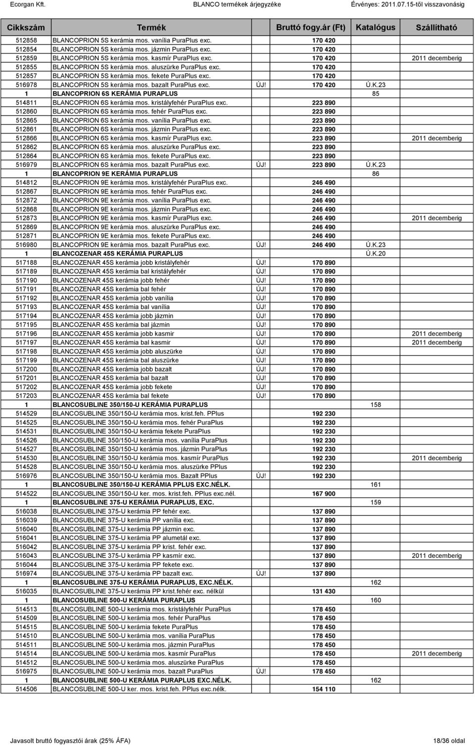 bazalt PuraPlus exc. ÚJ! 170 420 Ú.K.23 1 BLANCOPRION 6S KERÁMIA PURAPLUS 85 514811 BLANCOPRION 6S kerámia mos. kristályfehér PuraPlus exc. 223 890 512860 BLANCOPRION 6S kerámia mos.