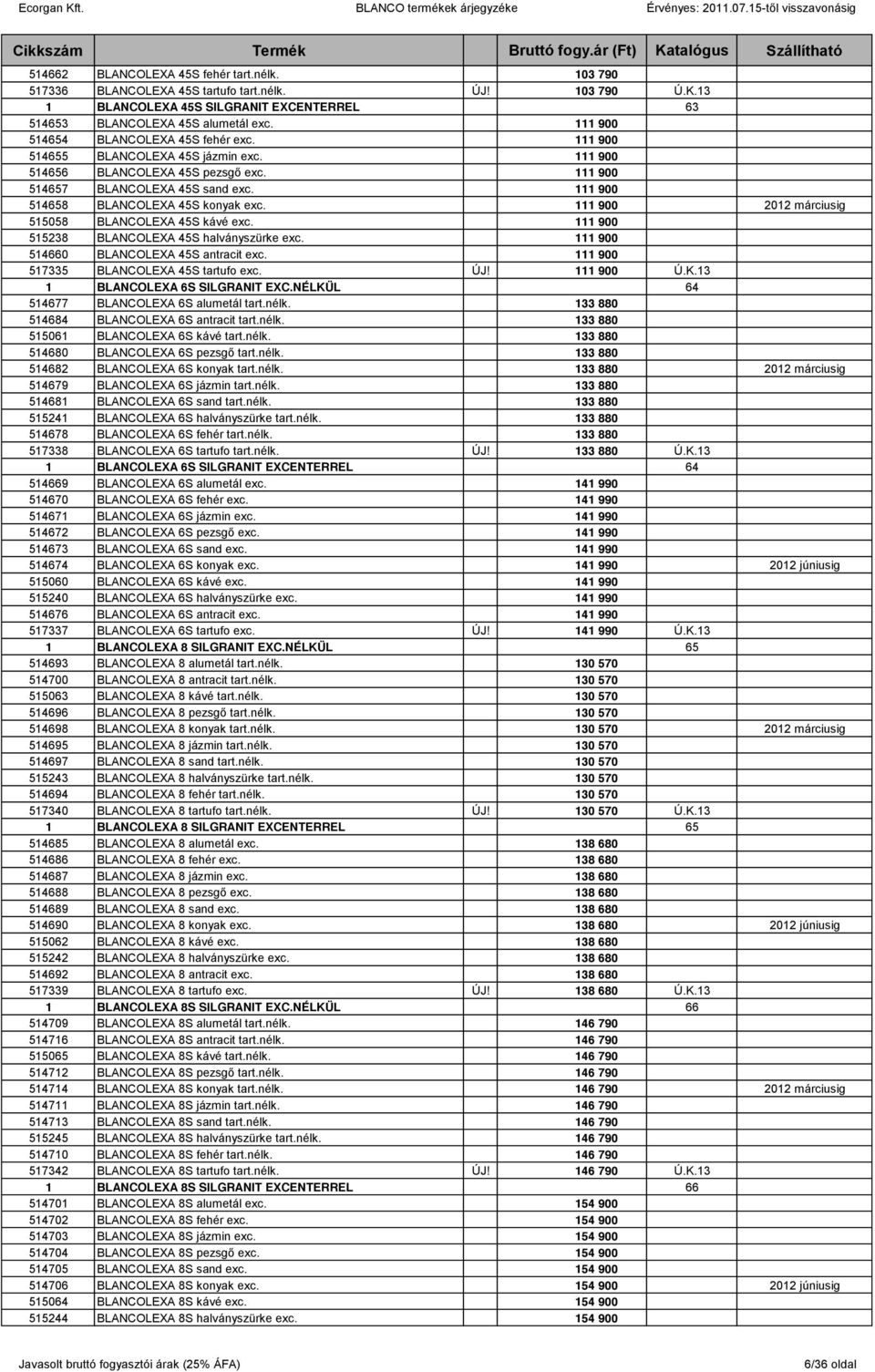 111 900 514658 BLANCOLEXA 45S konyak exc. 111 900 2012 márciusig 515058 BLANCOLEXA 45S kávé exc. 111 900 515238 BLANCOLEXA 45S halványszürke exc. 111 900 514660 BLANCOLEXA 45S antracit exc.
