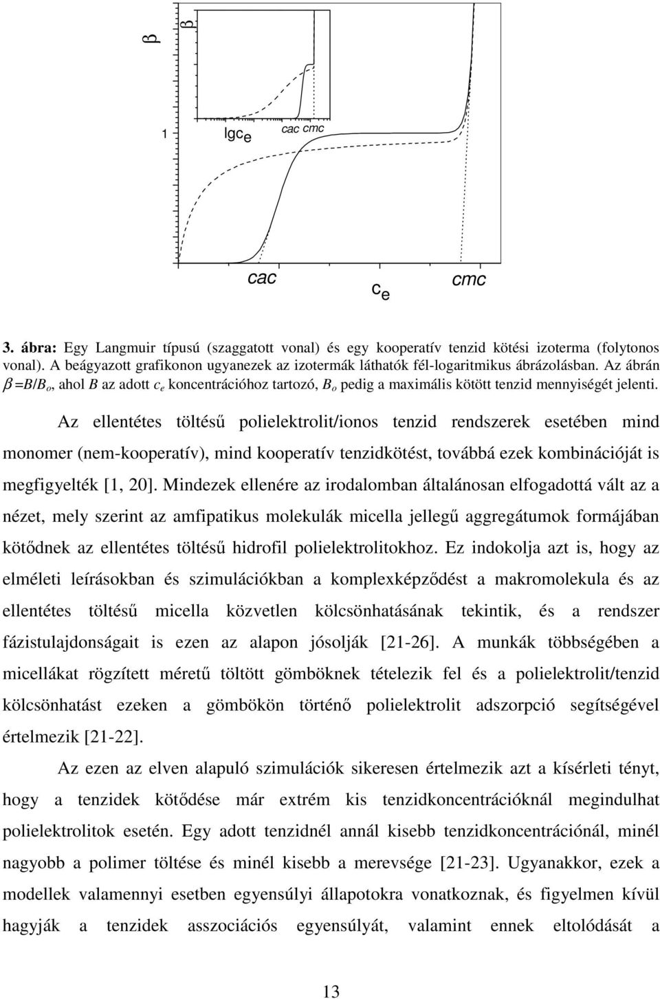 Az ábrán β =B/B o, ahol B az adott c e koncentrációhoz tartozó, B o pedig a maximális kötött tenzid mennyiségét jelenti.